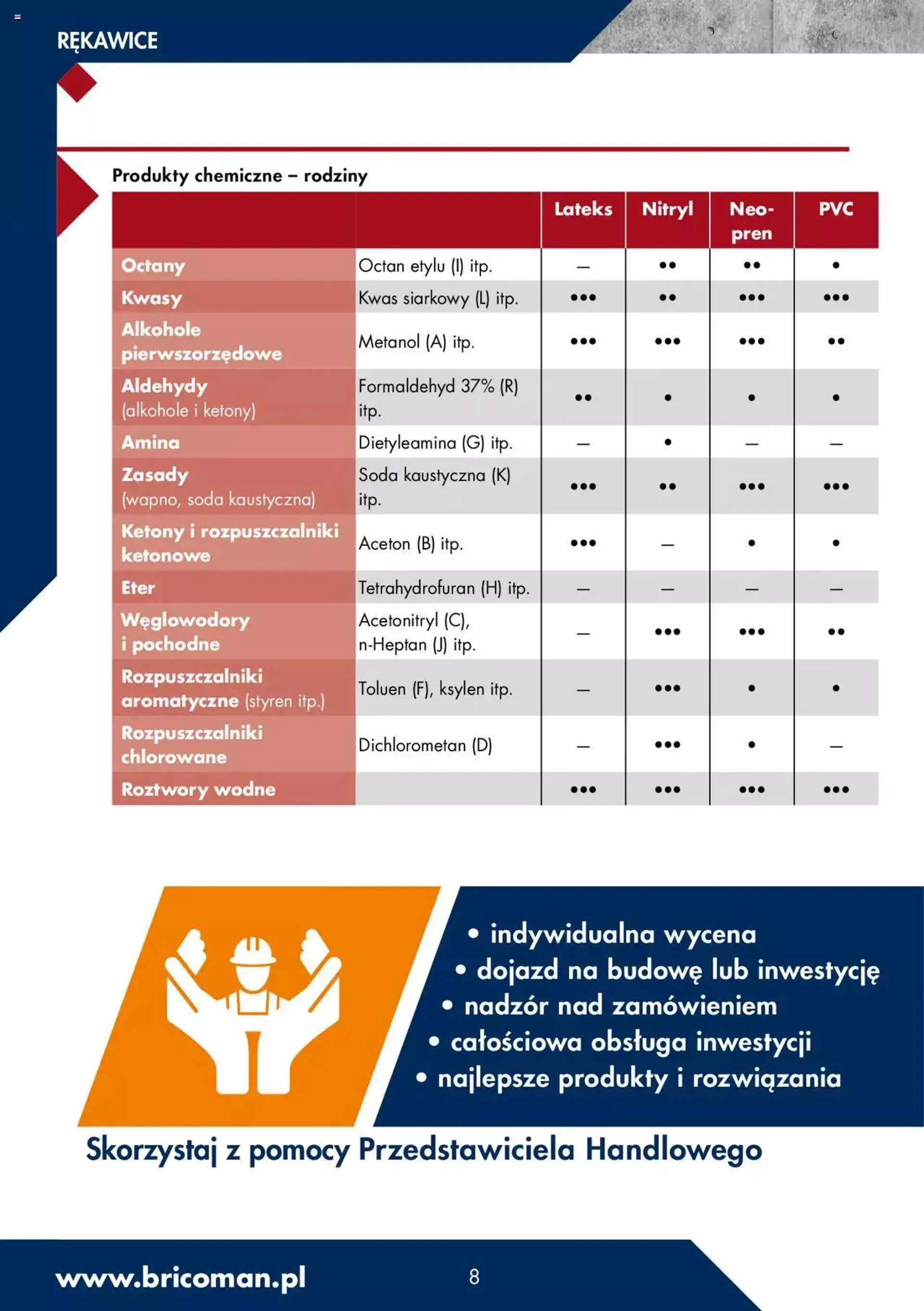 Gazetka Bricoman - Katalog II. od 23 grudnia do 31 grudnia 2023 - Strona 8