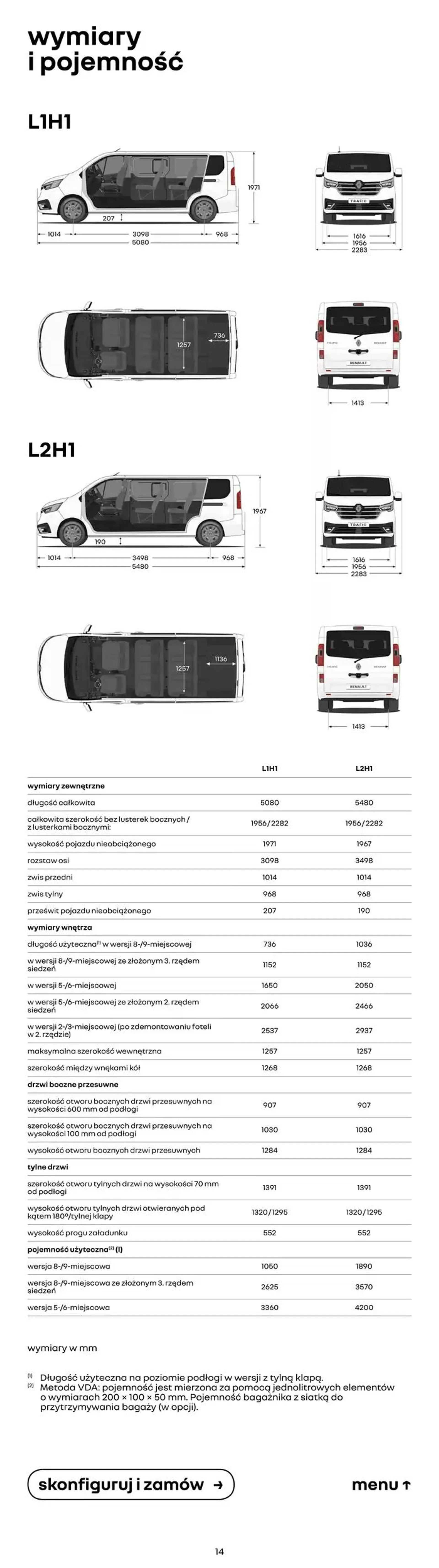 Rabaty i promocje - 14