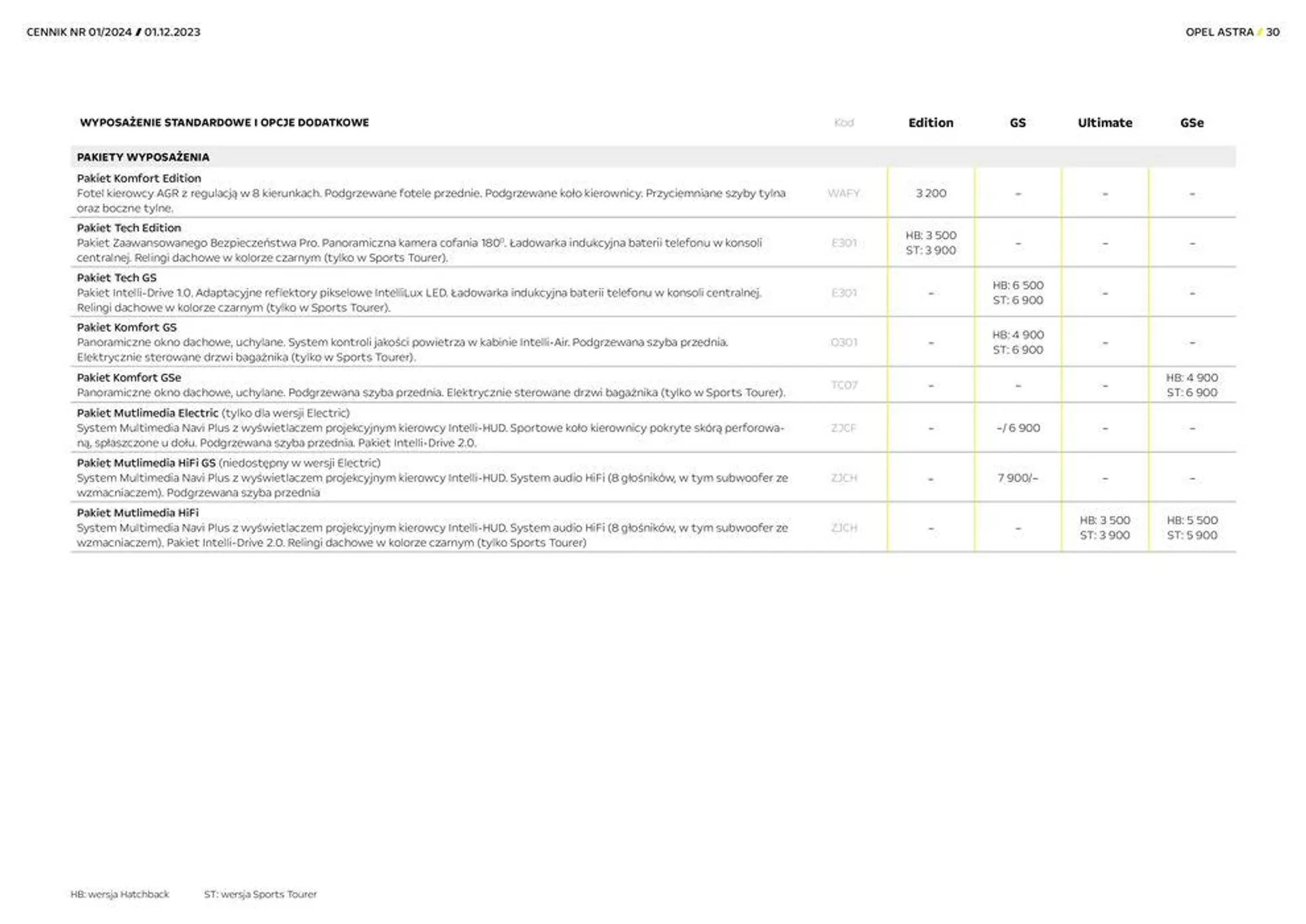 Gazetka Opel - Astra 2024 od 5 grudnia do 31 grudnia 2024 - Strona 30