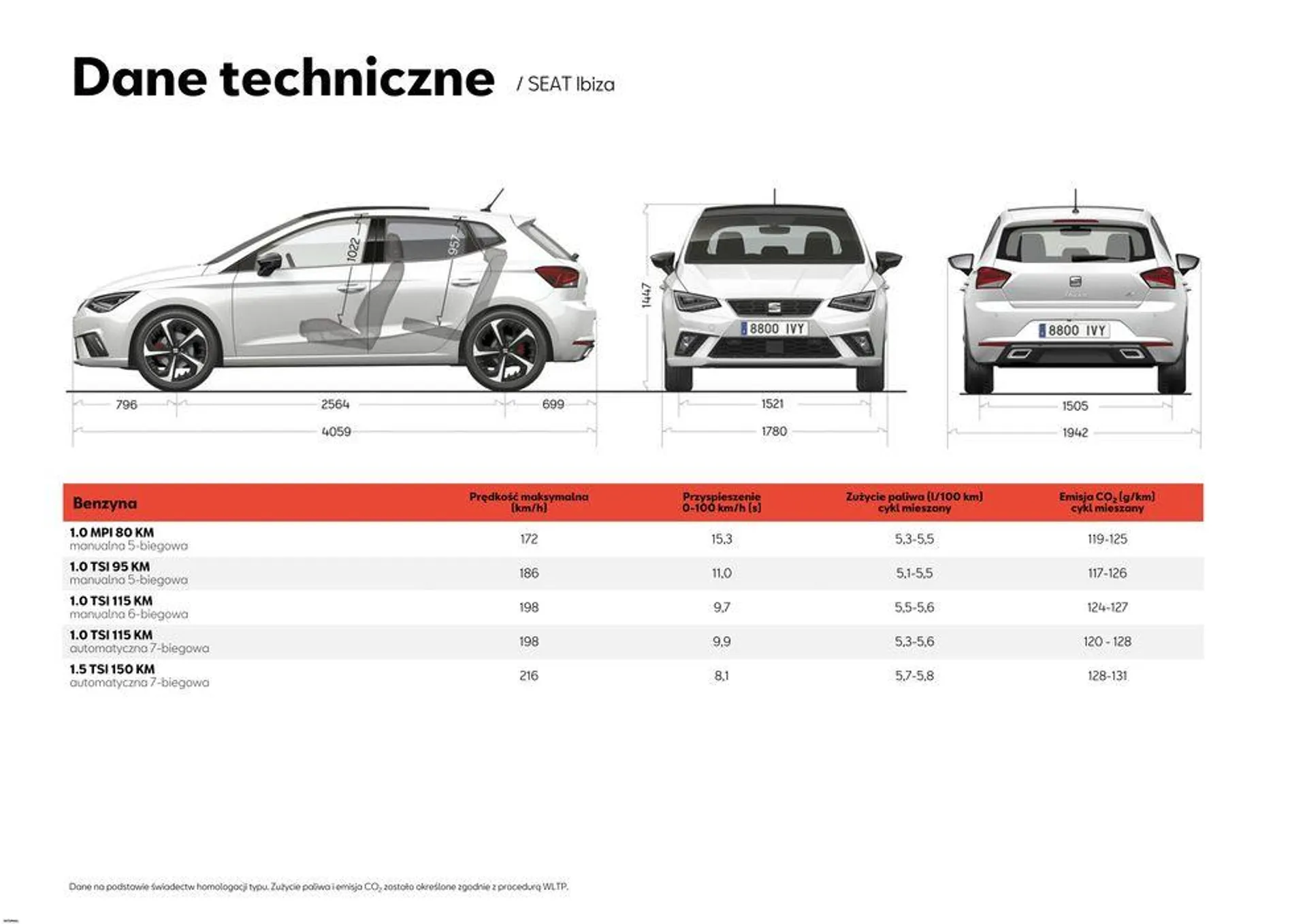 Gazetka SEAT Ibiza - Katalog i cennik od 4 kwietnia do 4 kwietnia 2025 - Strona 12