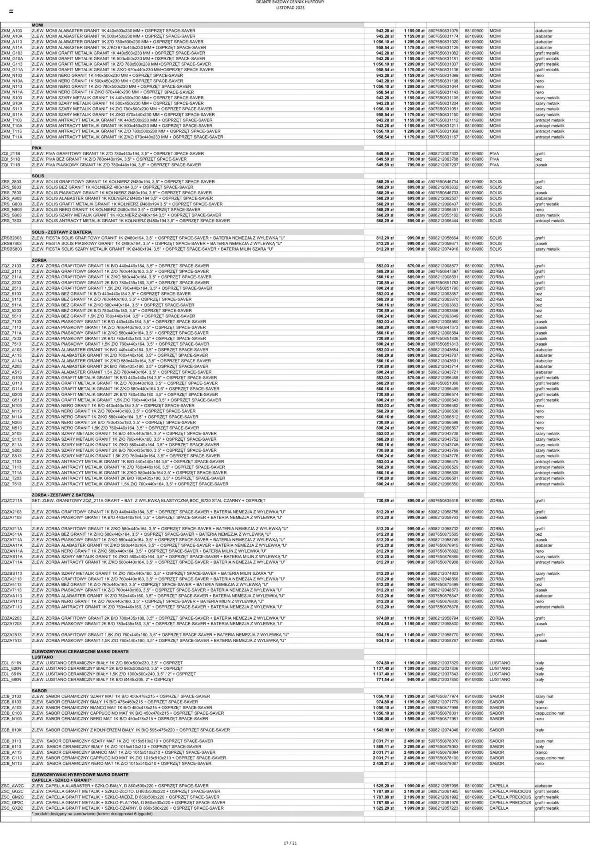 Gazetka Deante Gazetka - Bazowe ceny hurtowe od 1 listopada do 26 grudnia 2023 - Strona 18