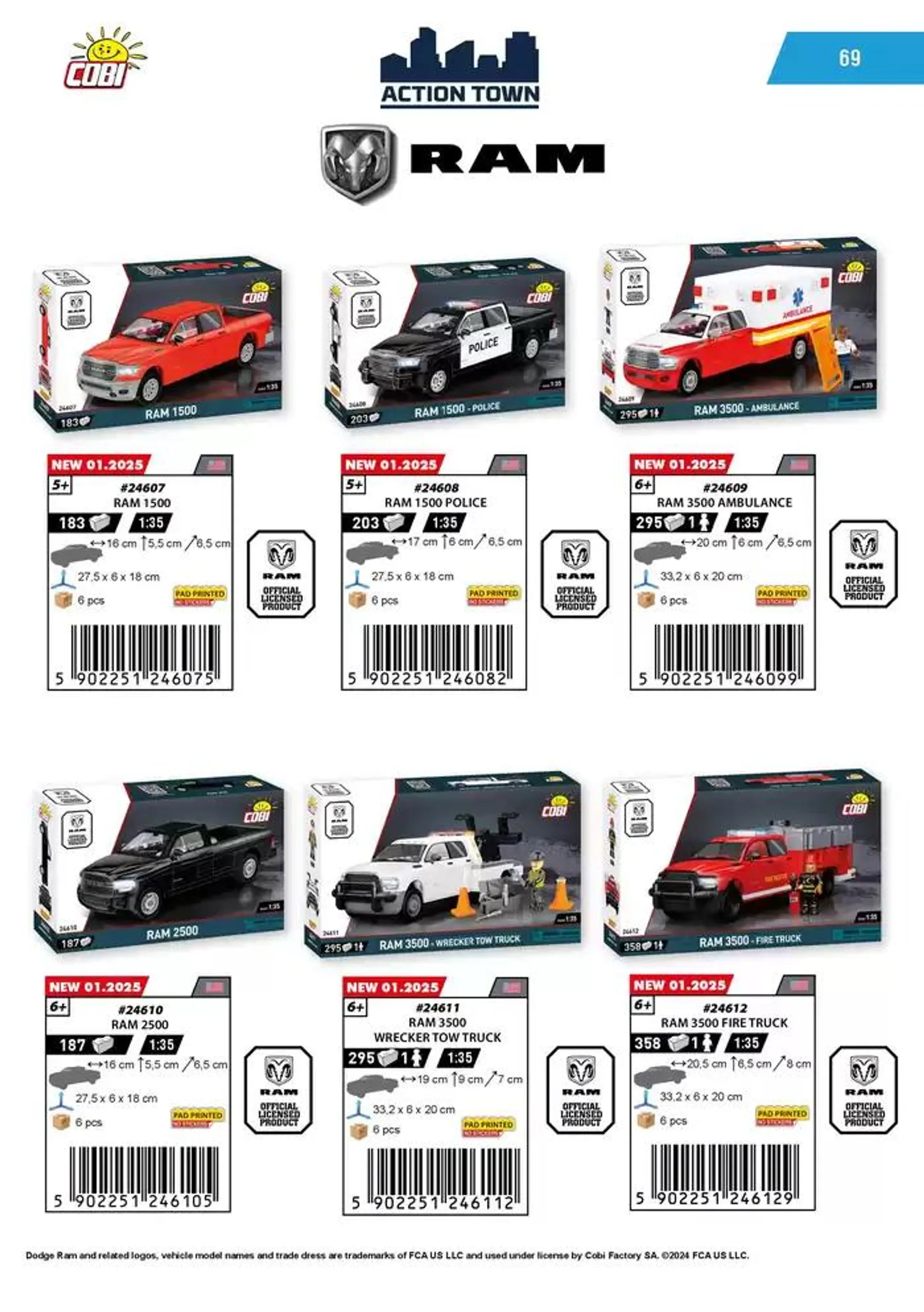 Katalog klocków Cobi 1/2025 - 69