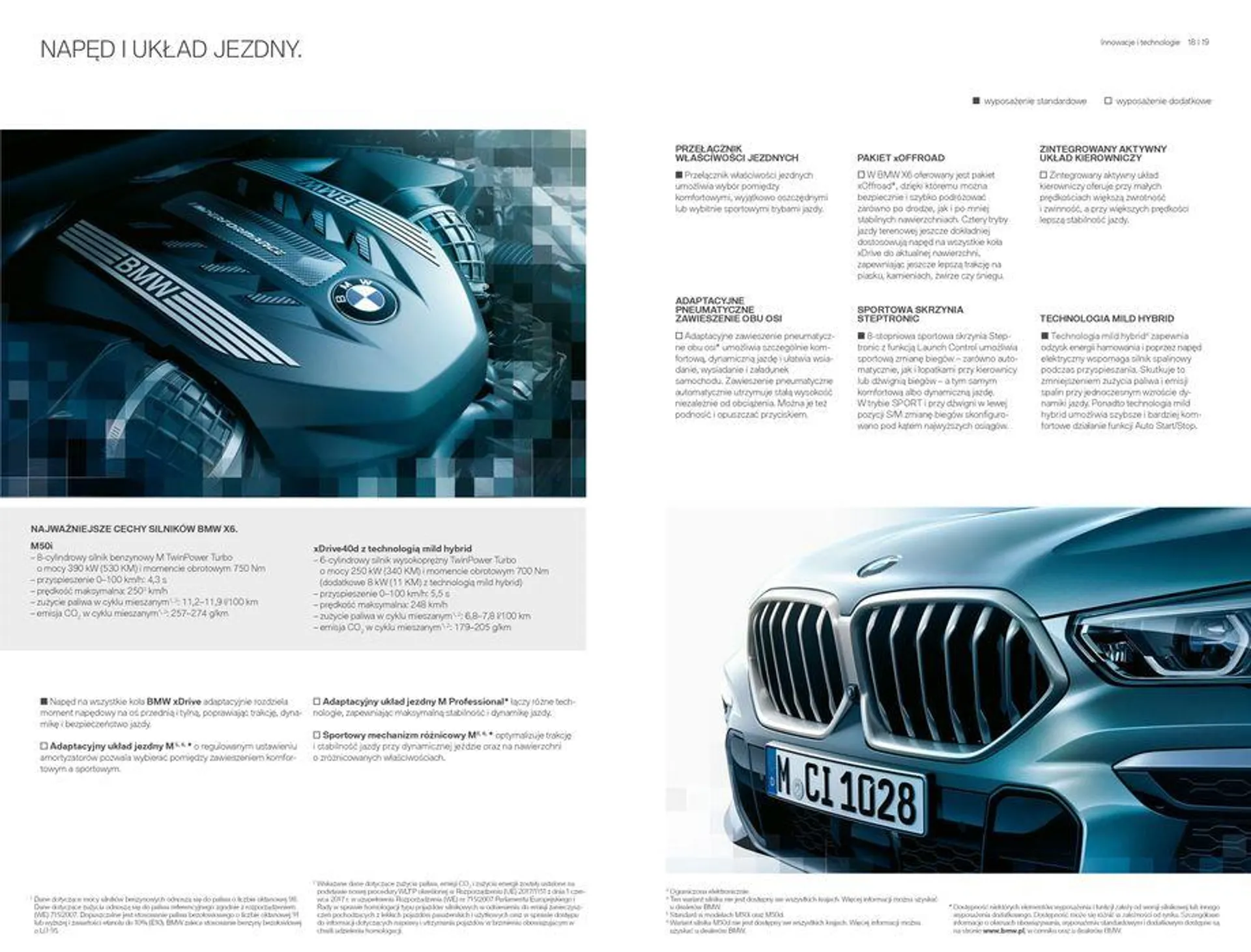 Gazetka BMW X6 od 2 czerwca do 2 czerwca 2024 - Strona 10