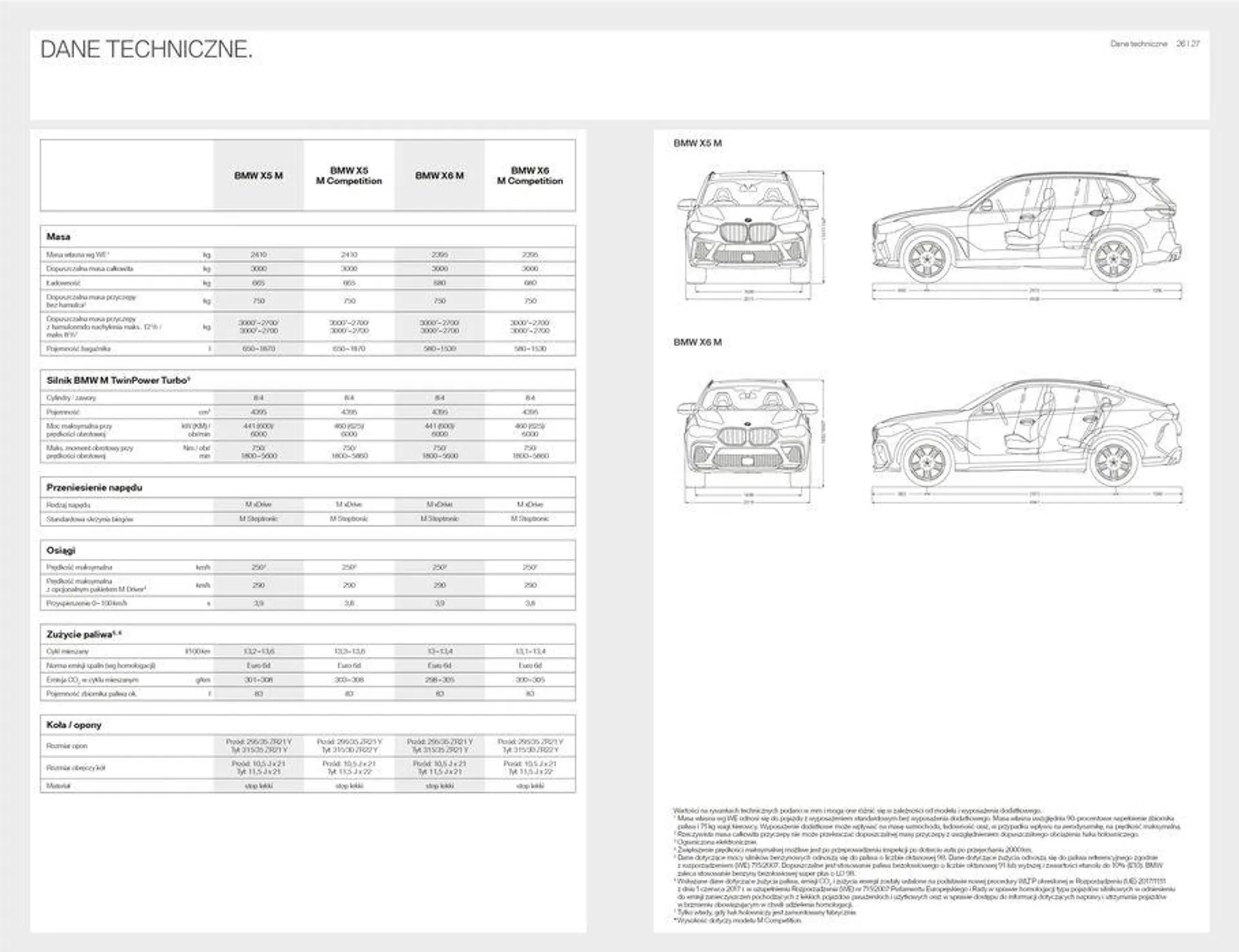 BMW X5M i X6M - 14