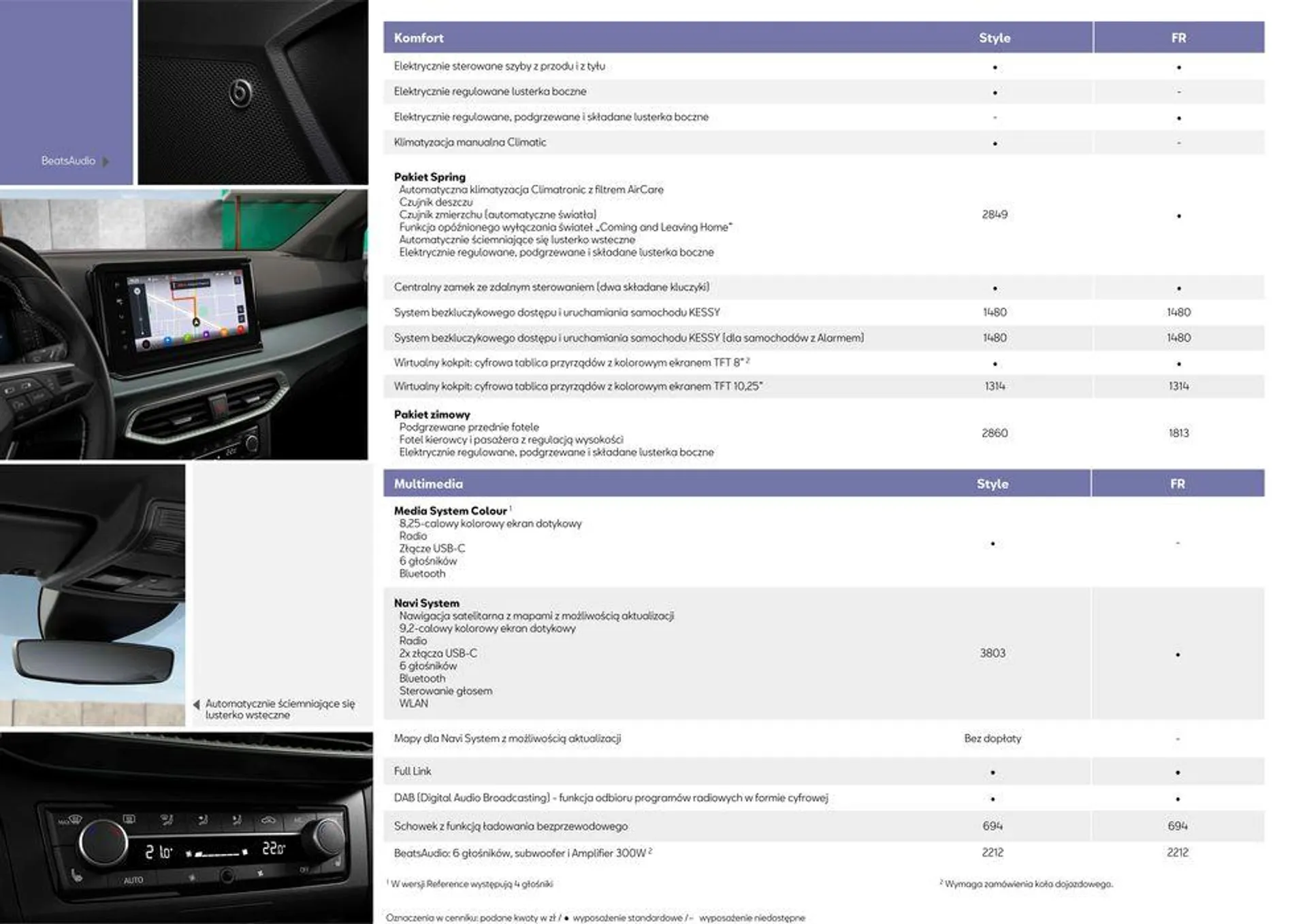 Gazetka SEAT Arona nowy - Katalog i cennik od 8 sierpnia do 8 sierpnia 2024 - Strona 7