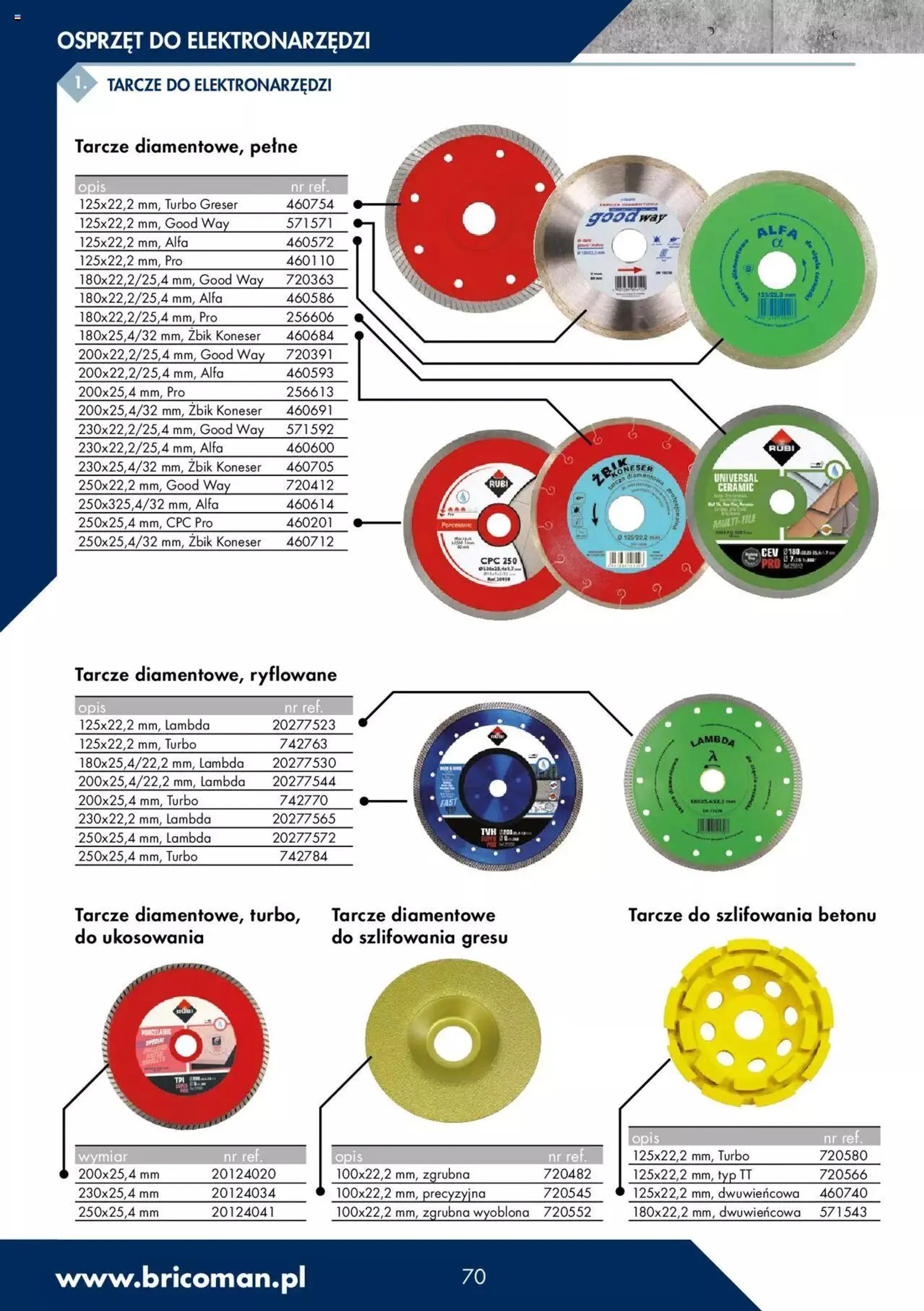 Gazetka Bricoman - Katalog II. od 23 grudnia do 31 grudnia 2023 - Strona 70