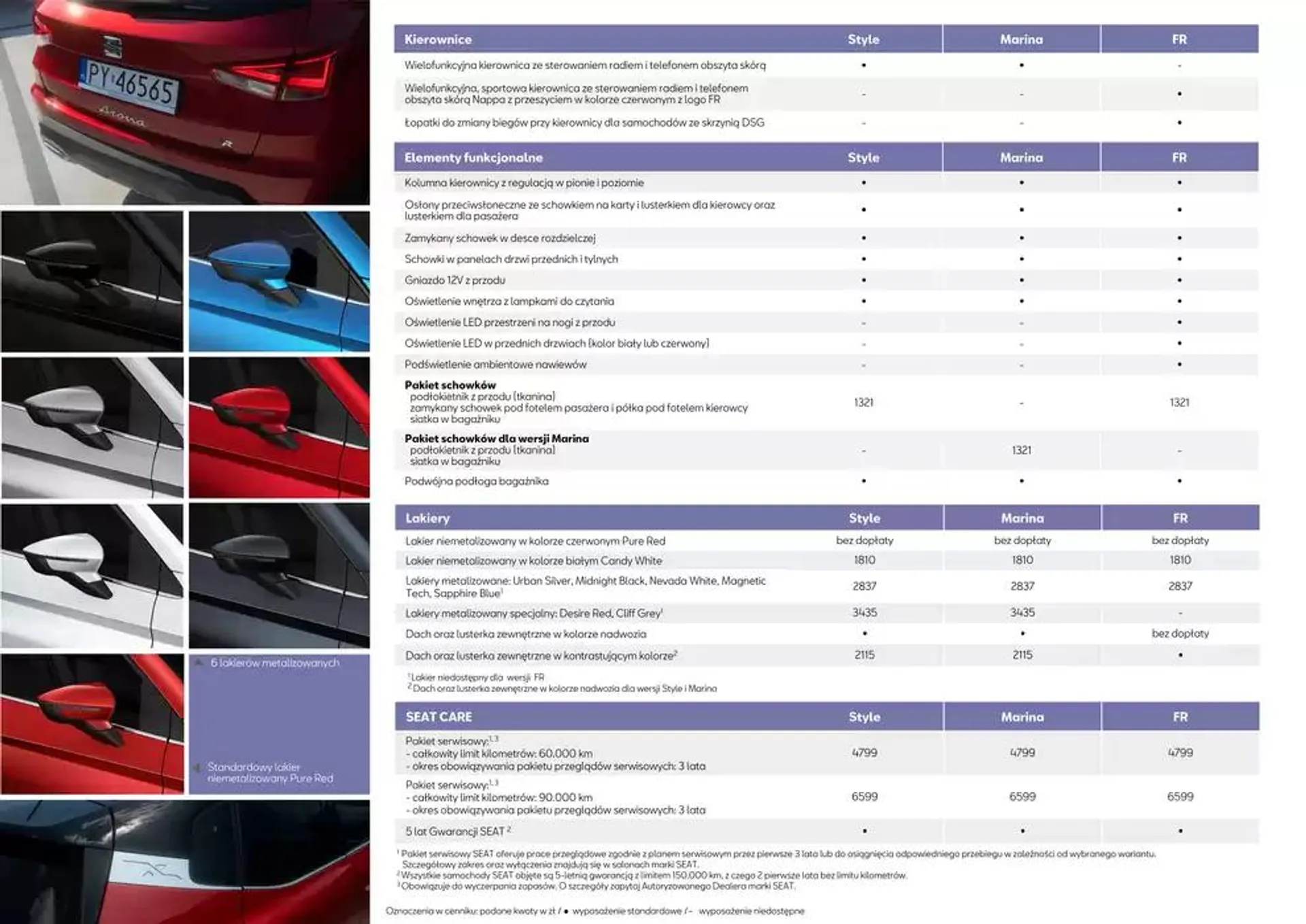 SEAT Arona - Katalog i cennik - 11