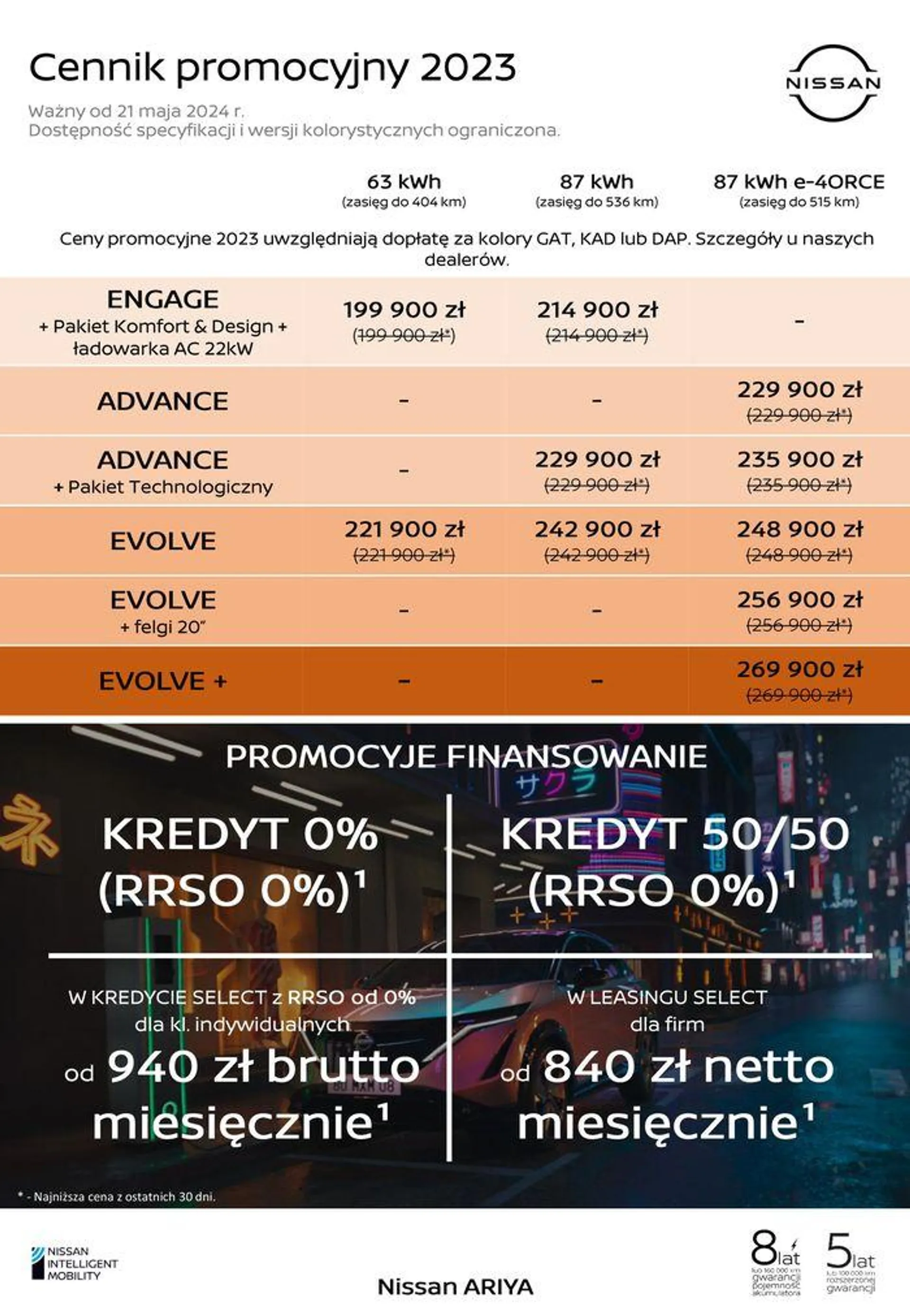 Gazetka ARIYA od 7 czerwca do 5 czerwca 2024 - Strona 3