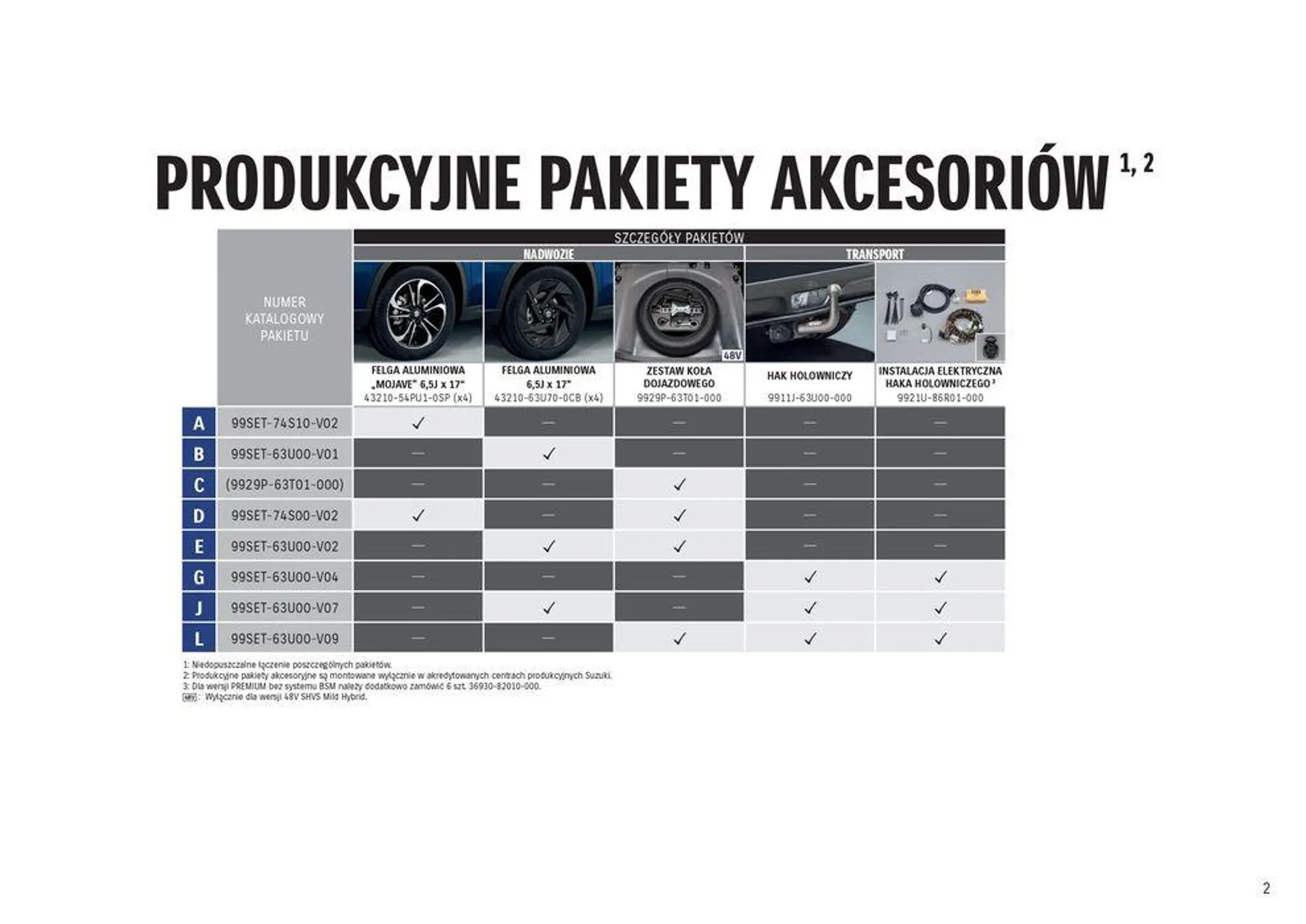 Gazetka Świetna oferta dla wszystkich klientów od 11 lipca do 25 lipca 2024 - Strona 3