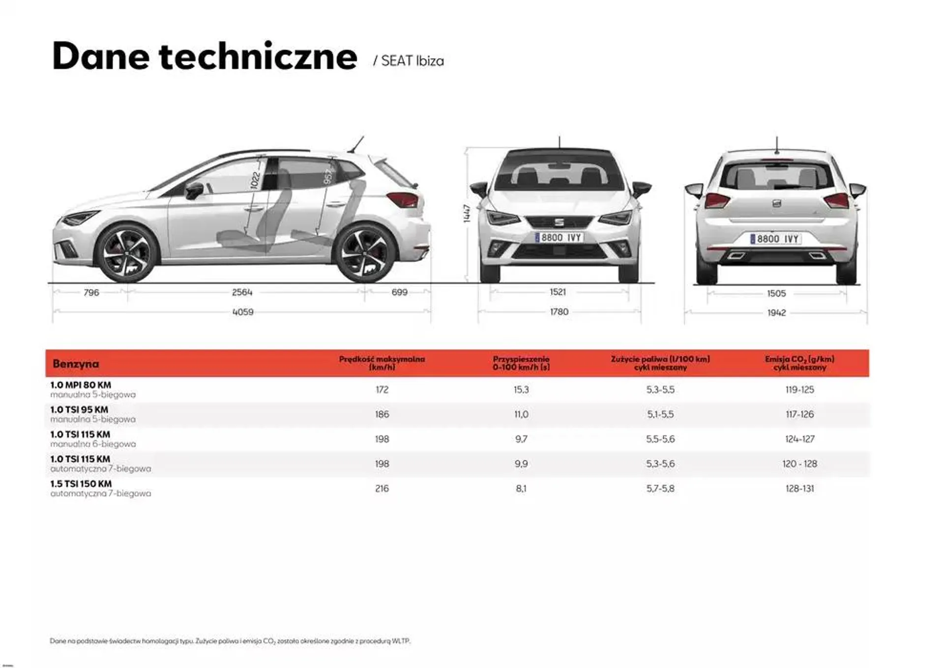 SEAT Ibiza - Katalog i cennik - 13