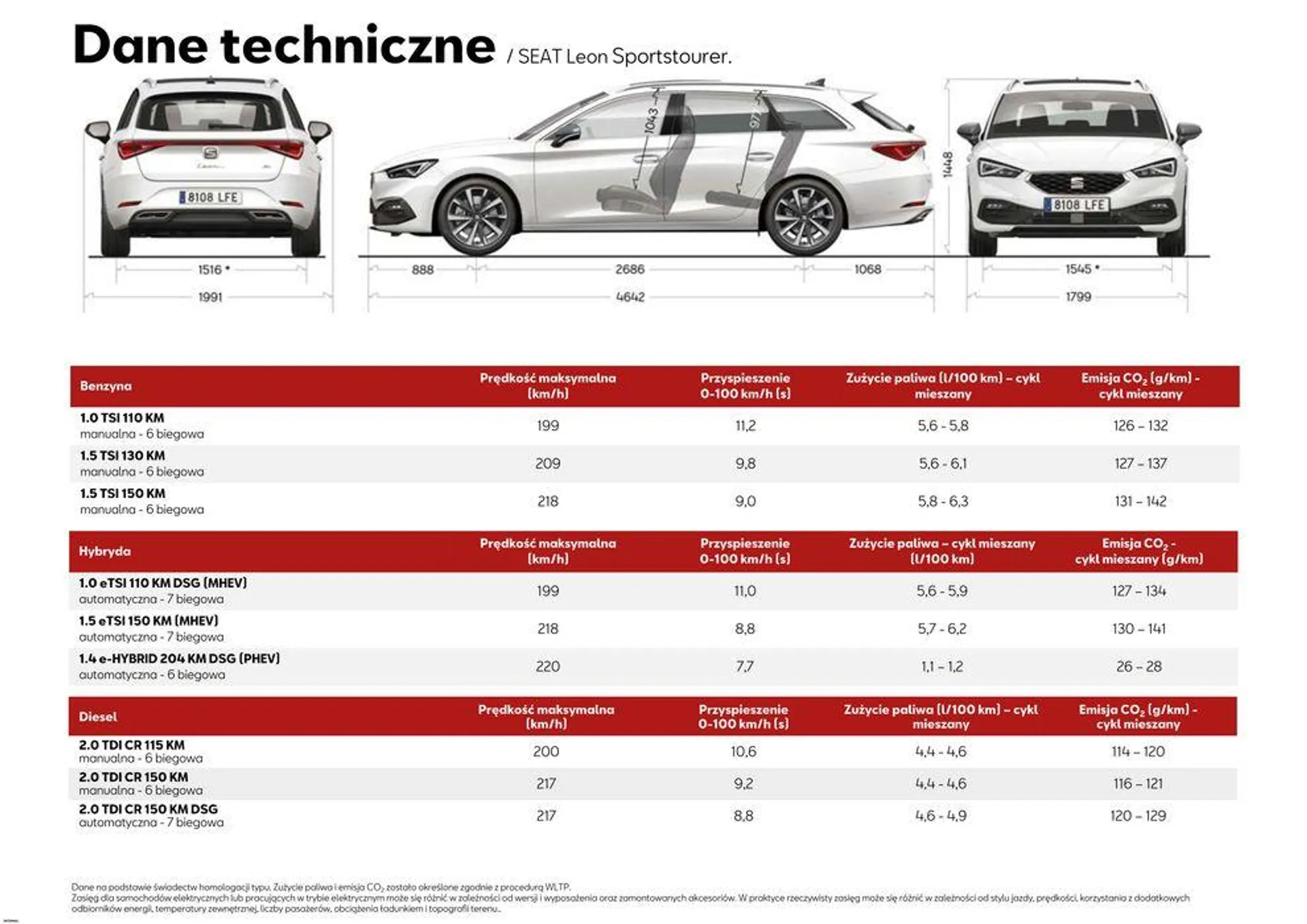 Gazetka SEAT Leon - Katalog i cennik od 4 kwietnia do 4 kwietnia 2025 - Strona 15