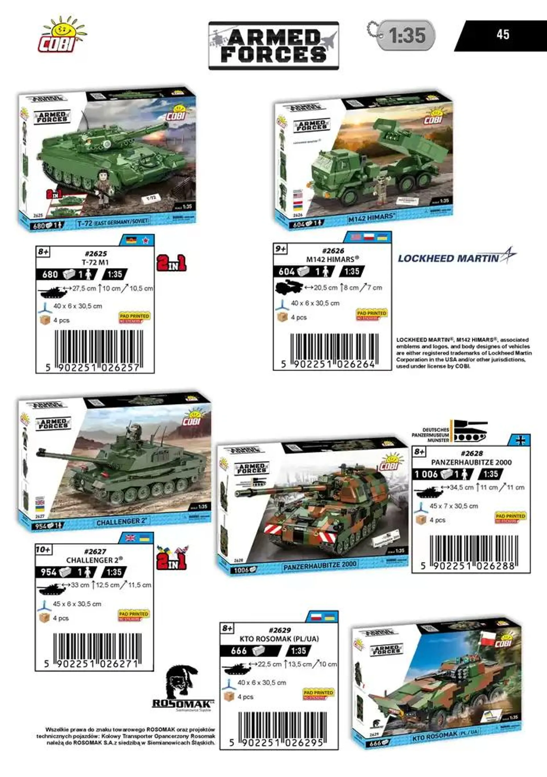 Katalog klocków Cobi 1/2025 - 45