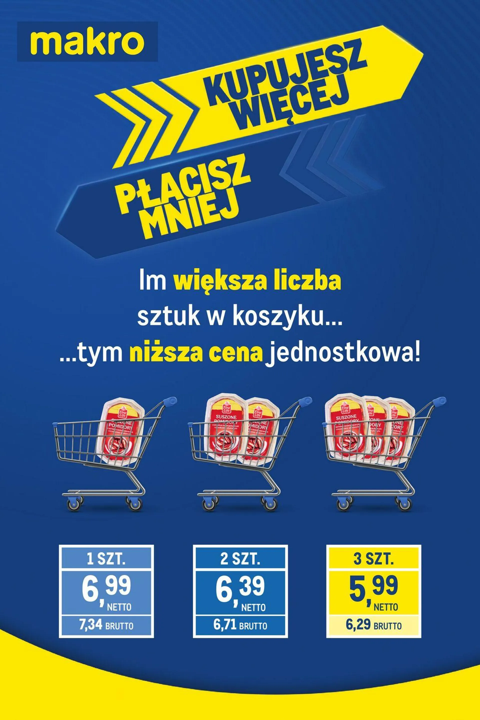 Makro Aktualna gazetka - 2