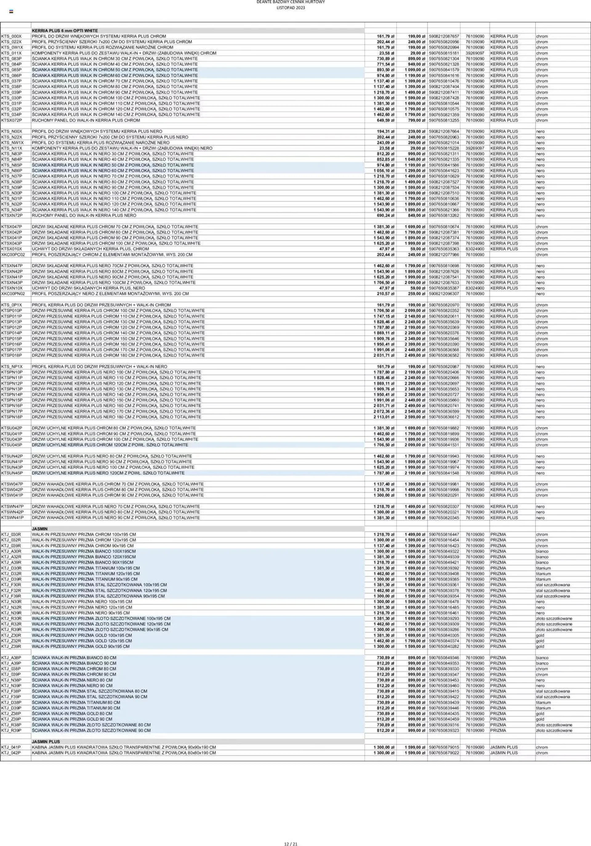 Gazetka Deante Gazetka - Bazowe ceny hurtowe od 1 listopada do 26 grudnia 2023 - Strona 13