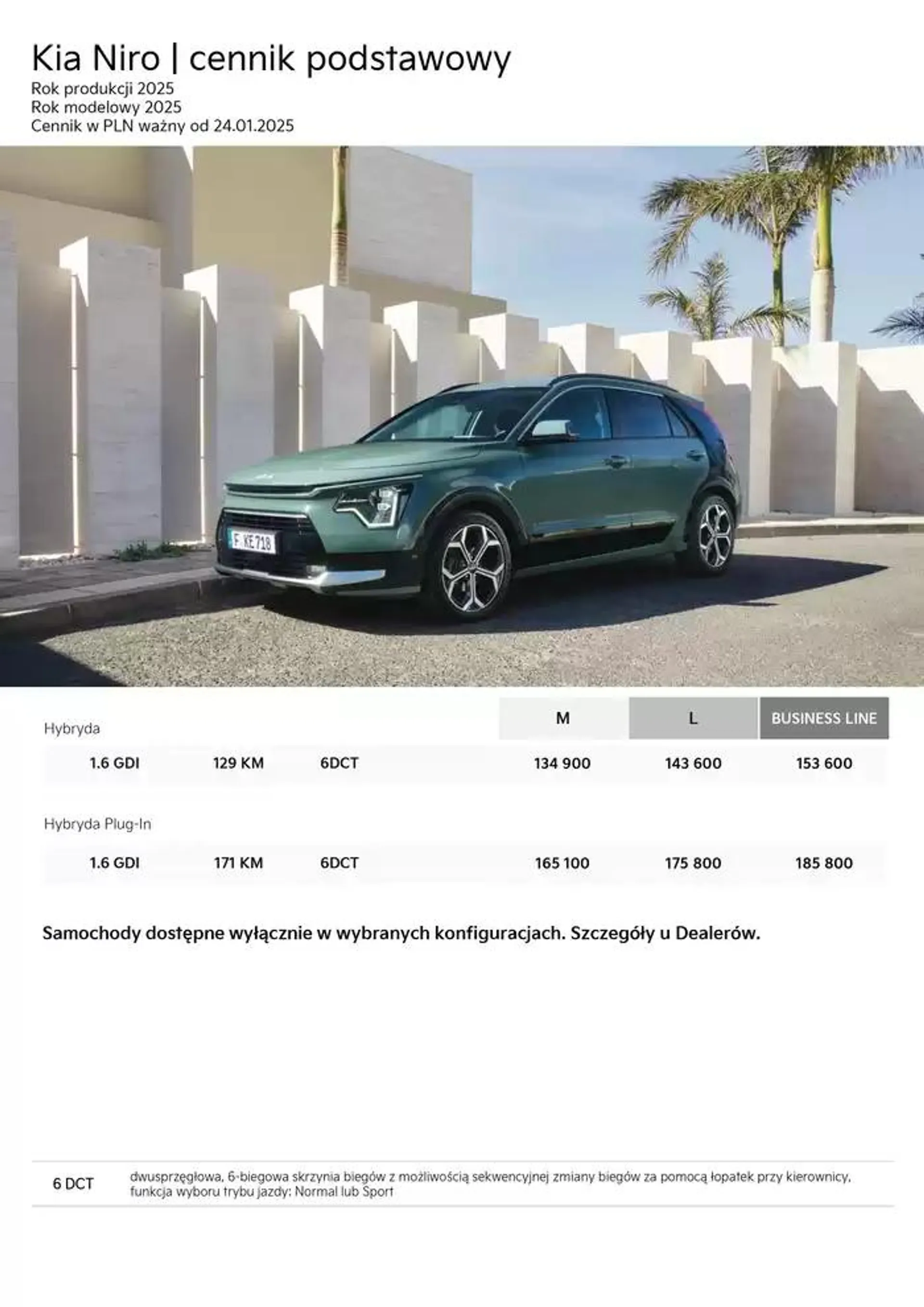 Kia Niro Cennik 2025  - 2