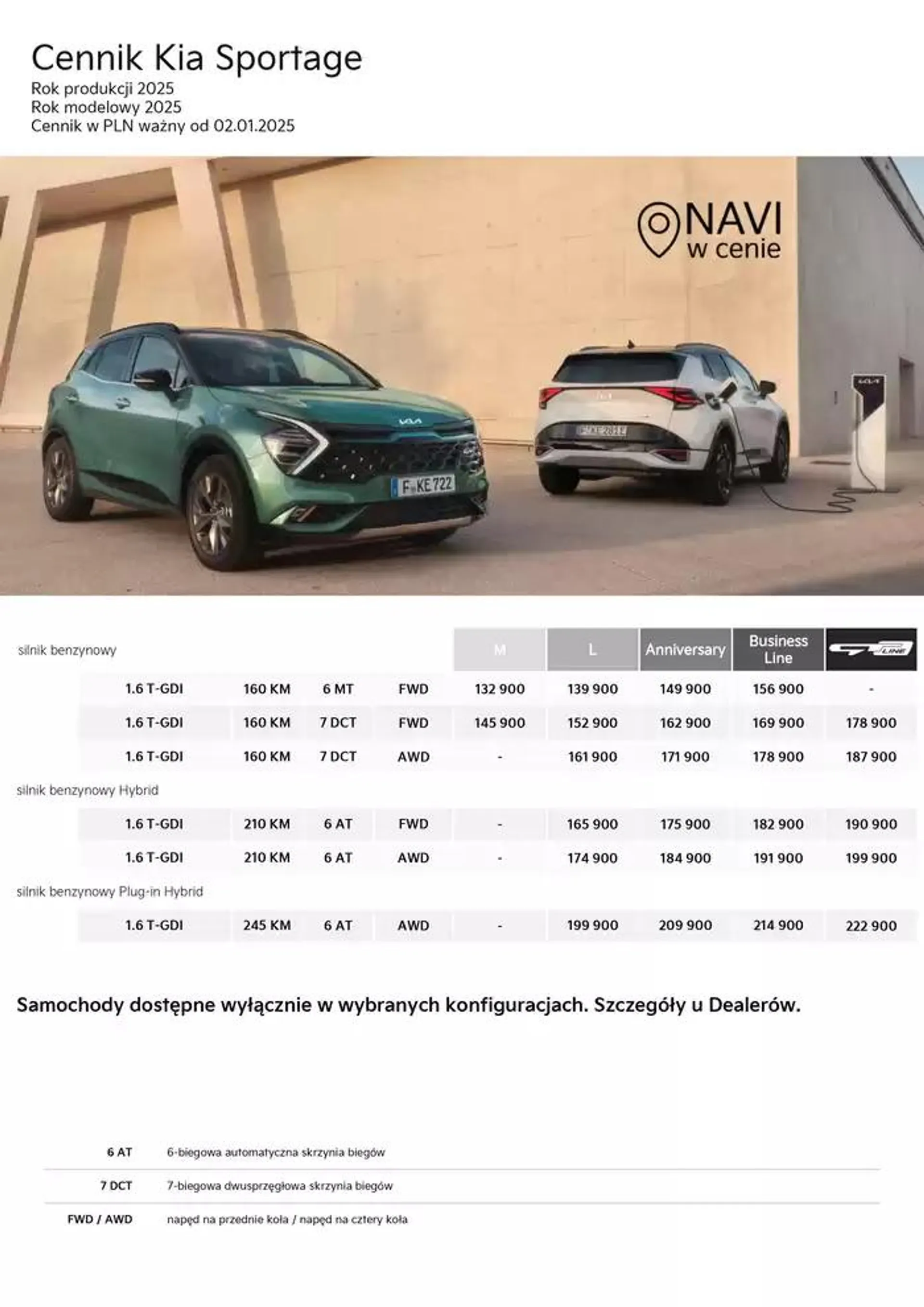 Kia Sportage Cennik 2025  - 2