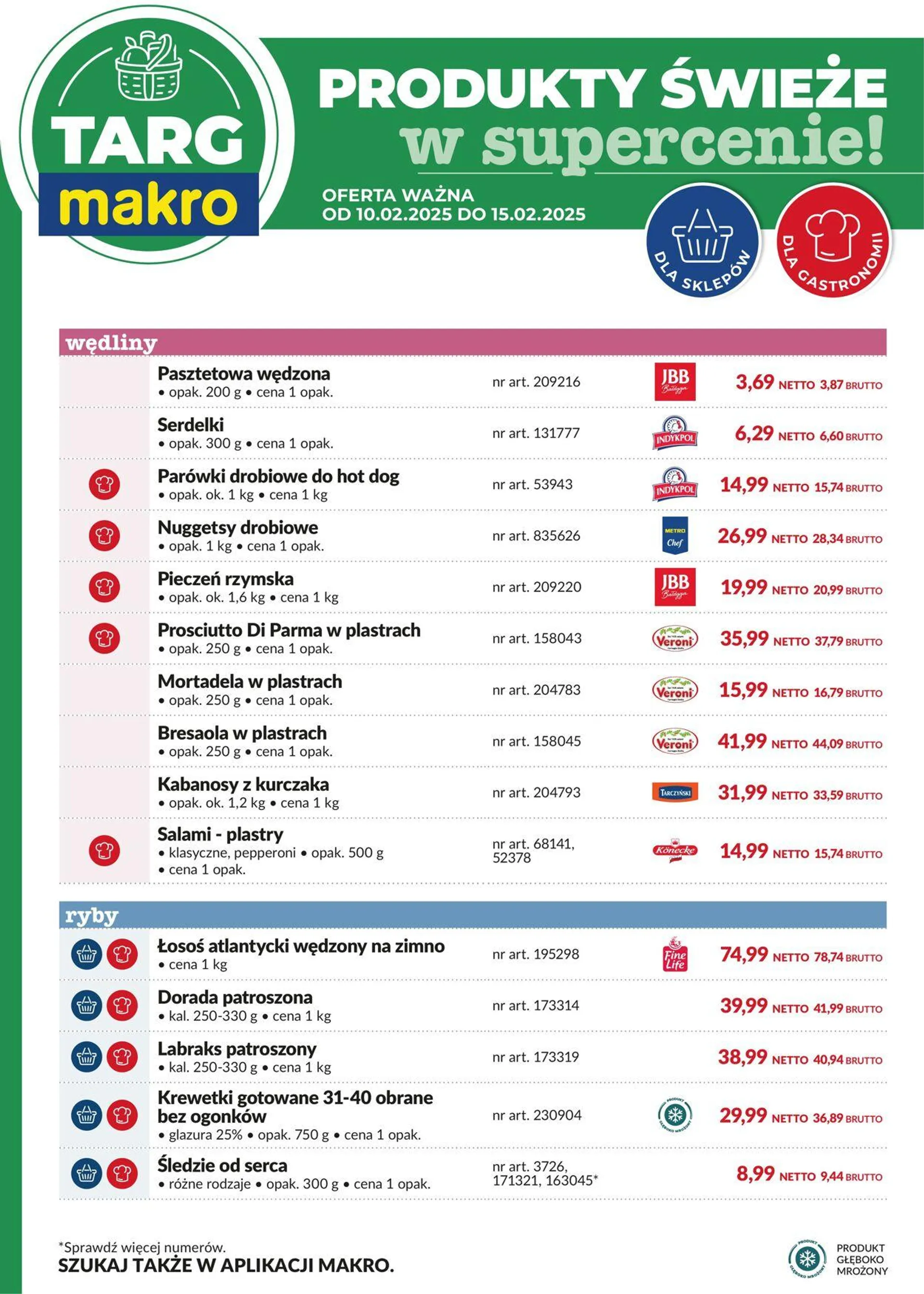 Makro Aktualna gazetka - 2