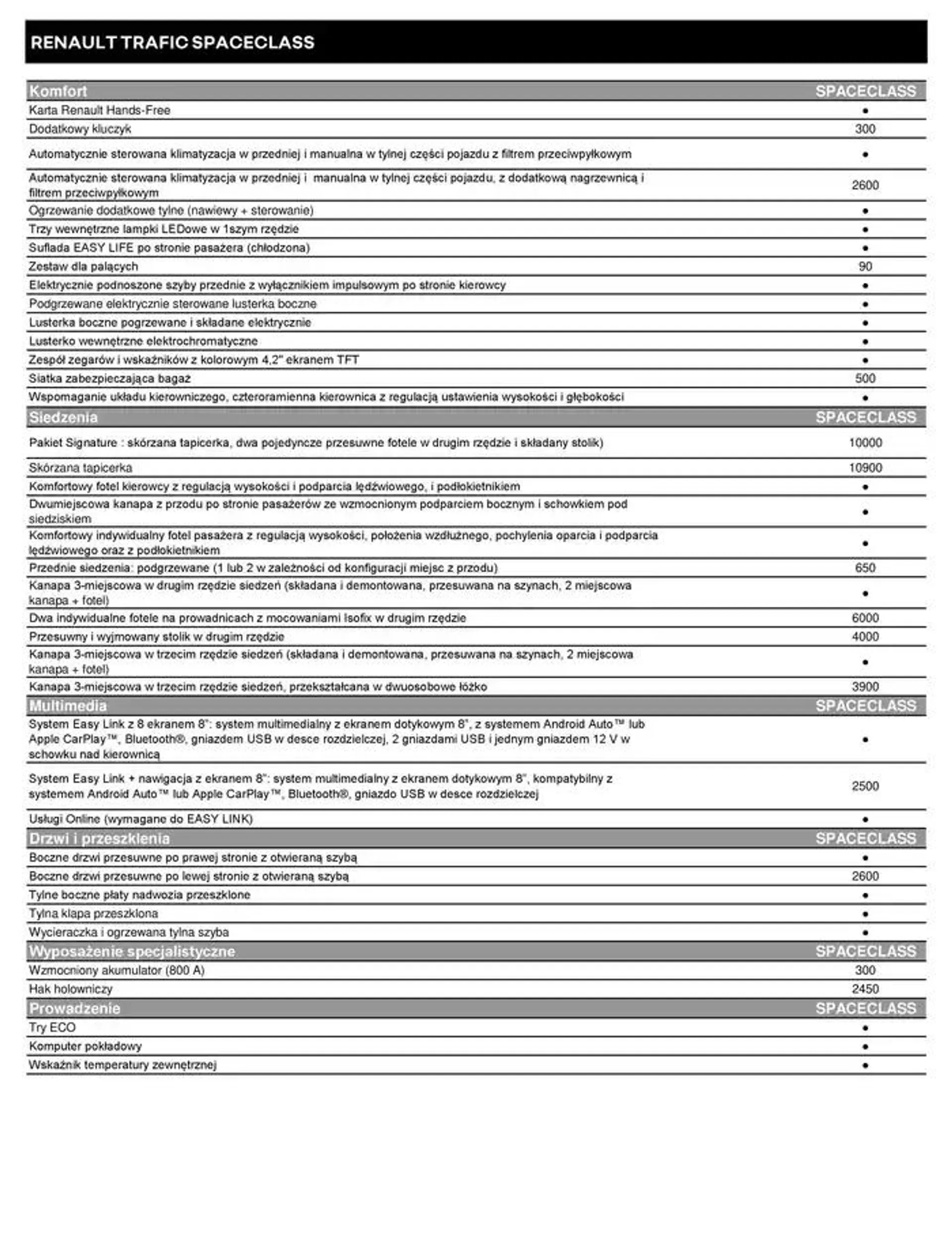 Renault Trafic Spaceclass - 4