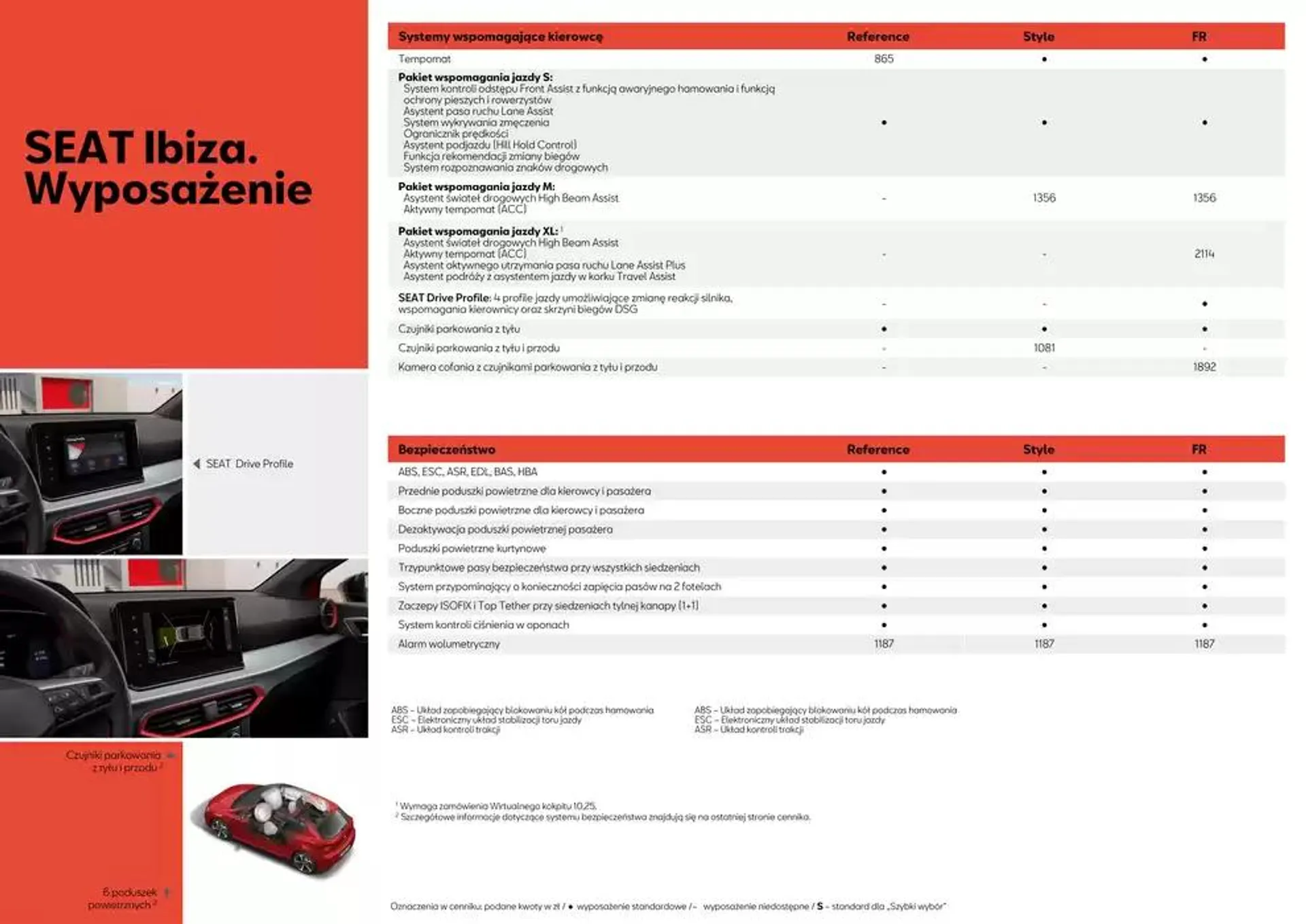 SEAT Ibiza - Katalog i cennik - 8