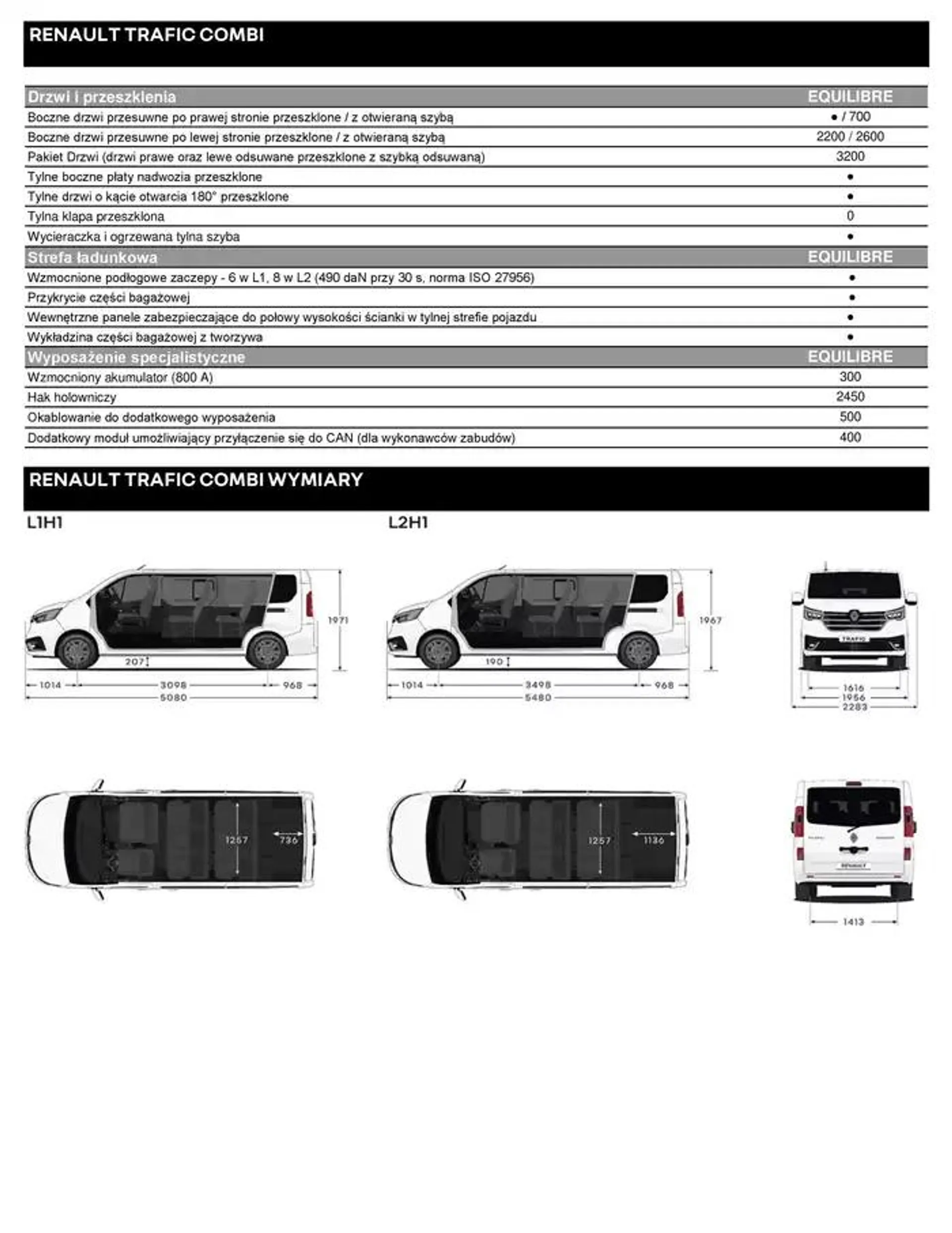 Gazetka Renault Trafic Combi od 4 października do 4 października 2025 - Strona 5