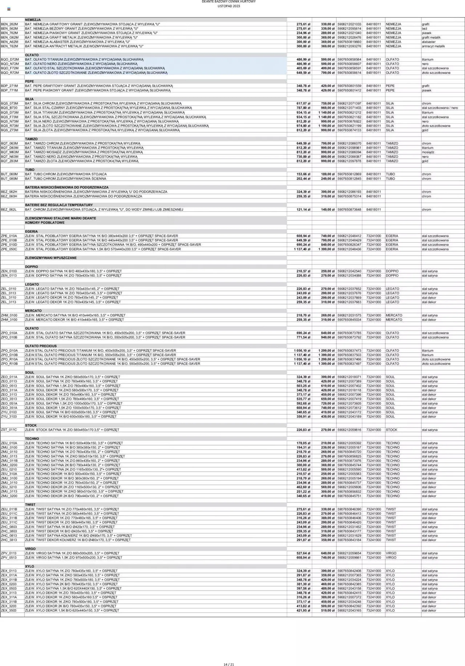 Gazetka Deante Gazetka - Bazowe ceny hurtowe od 1 listopada do 26 grudnia 2023 - Strona 15