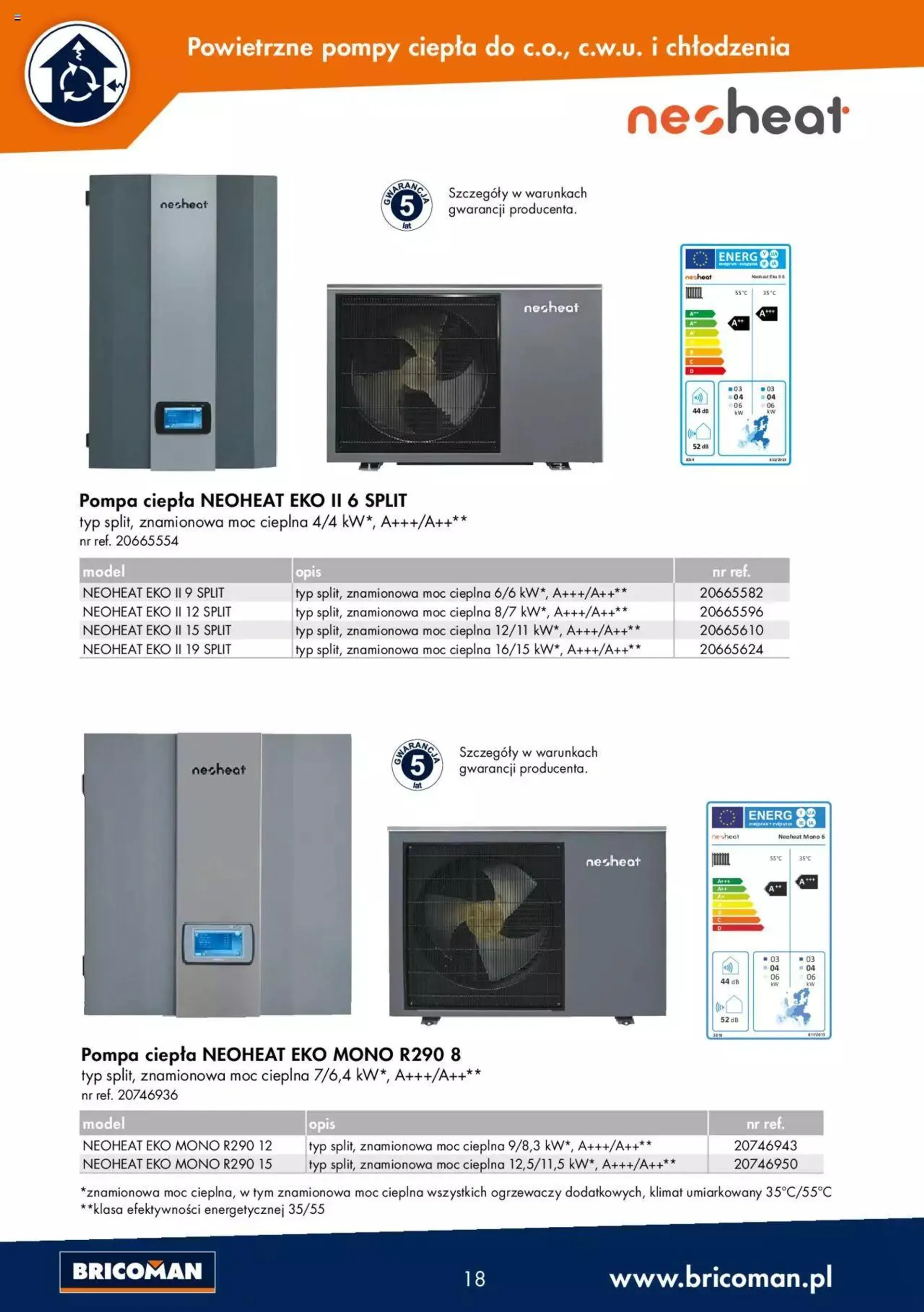 Bricoman Gazetka - Katalog Oszczędzaj Energie - 17