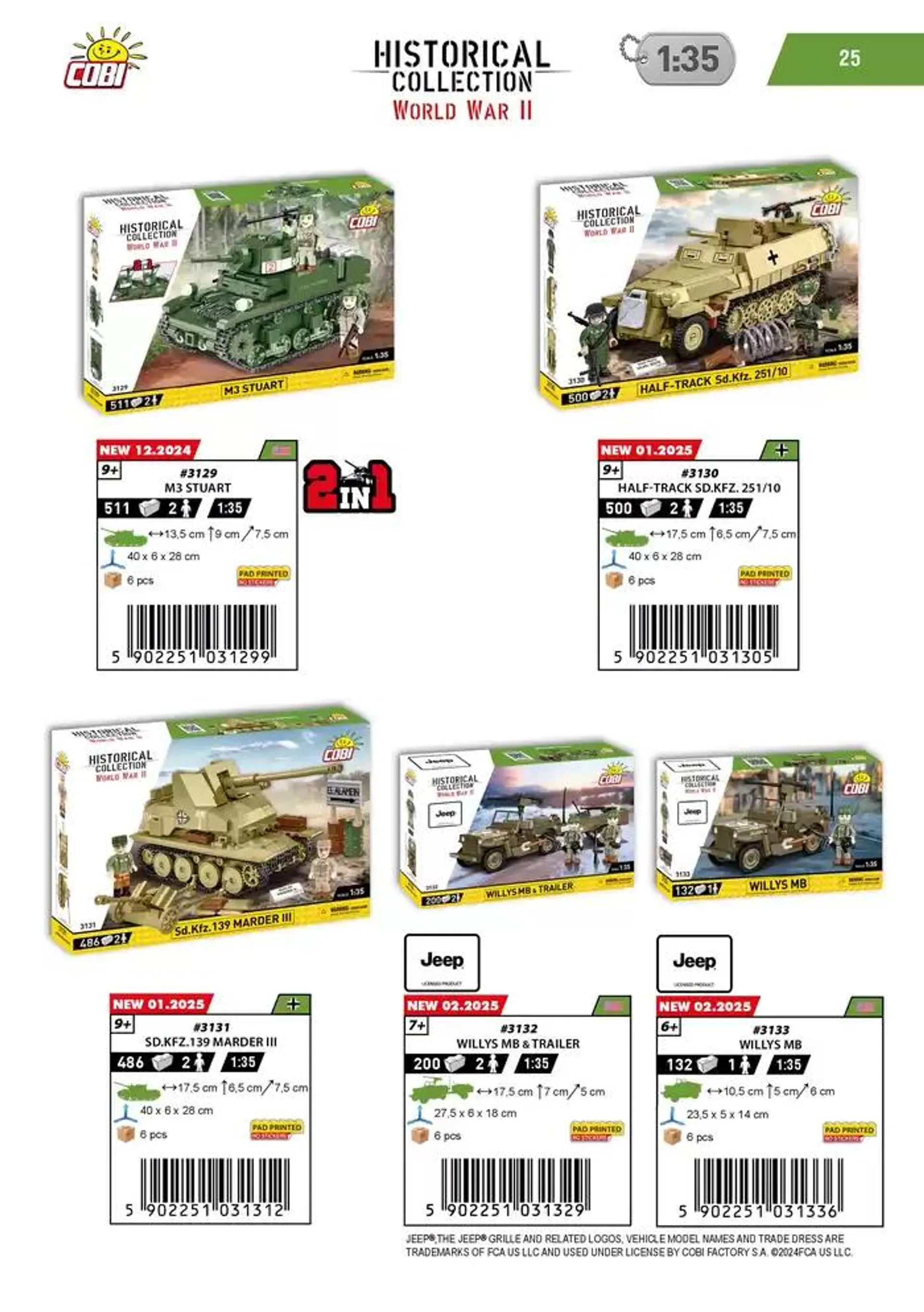 Katalog klocków Cobi 1/2025 - 25