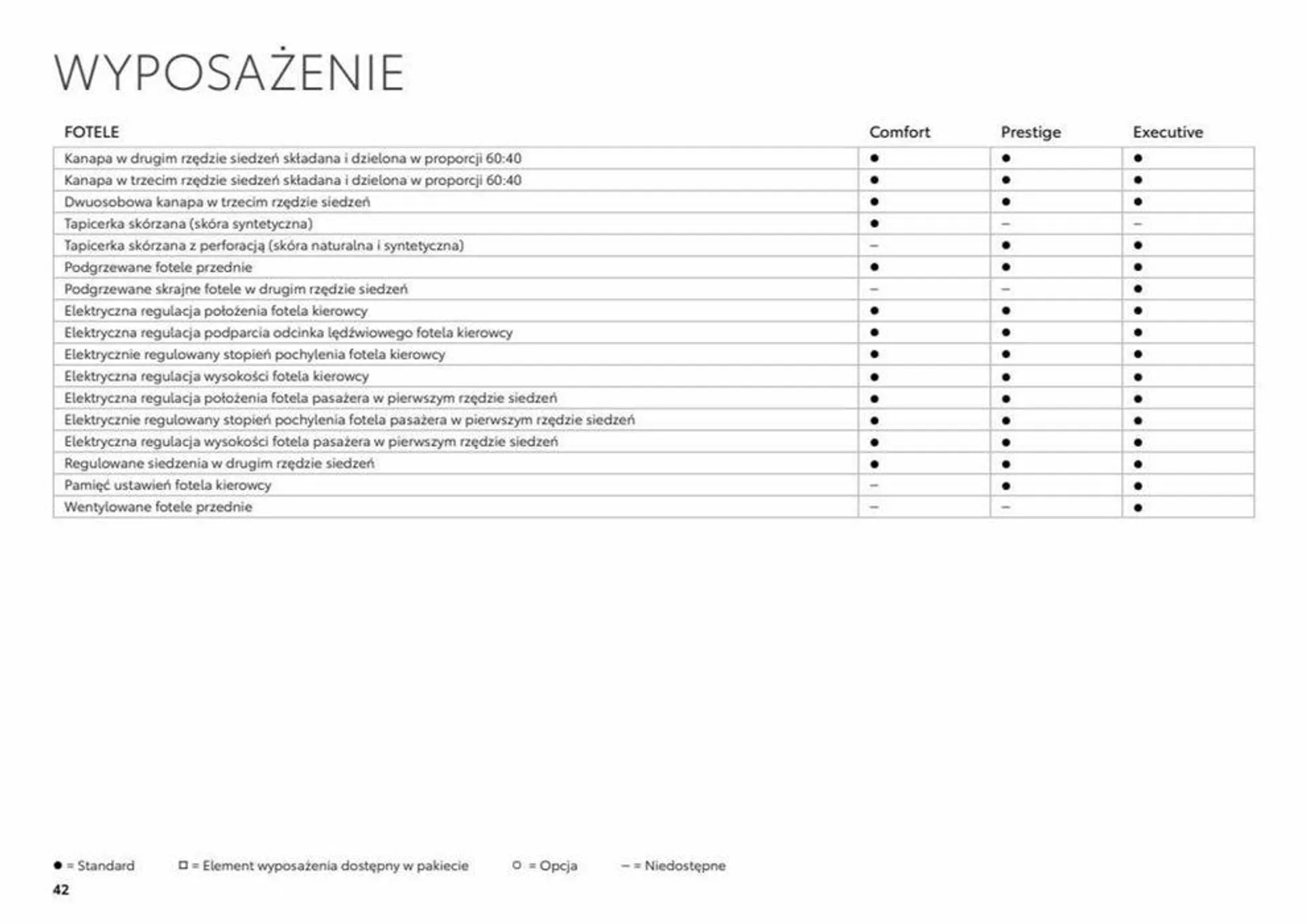 Gazetka Highlander od 8 sierpnia do 8 sierpnia 2024 - Strona 42