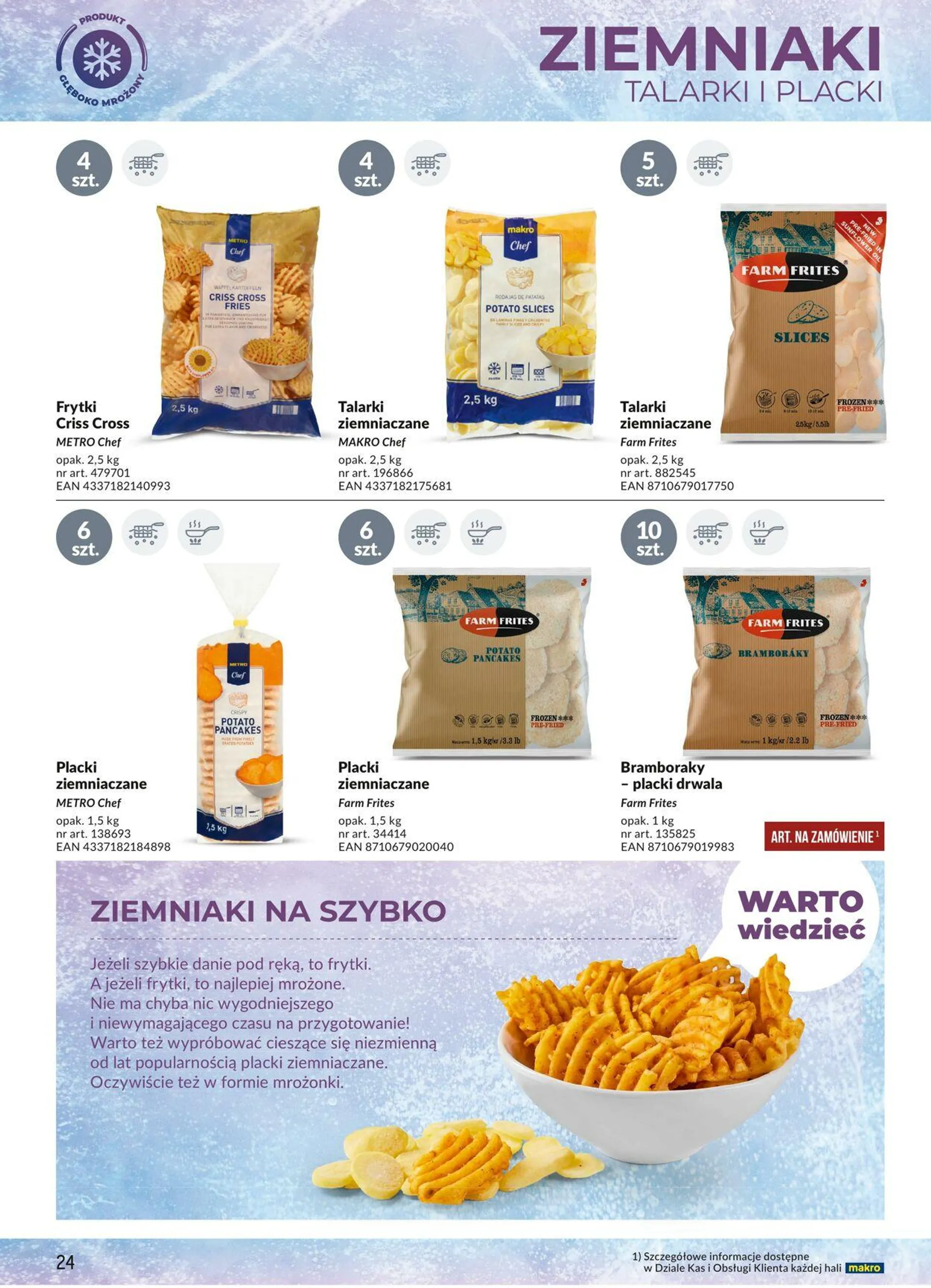 Makro Aktualna gazetka - 24