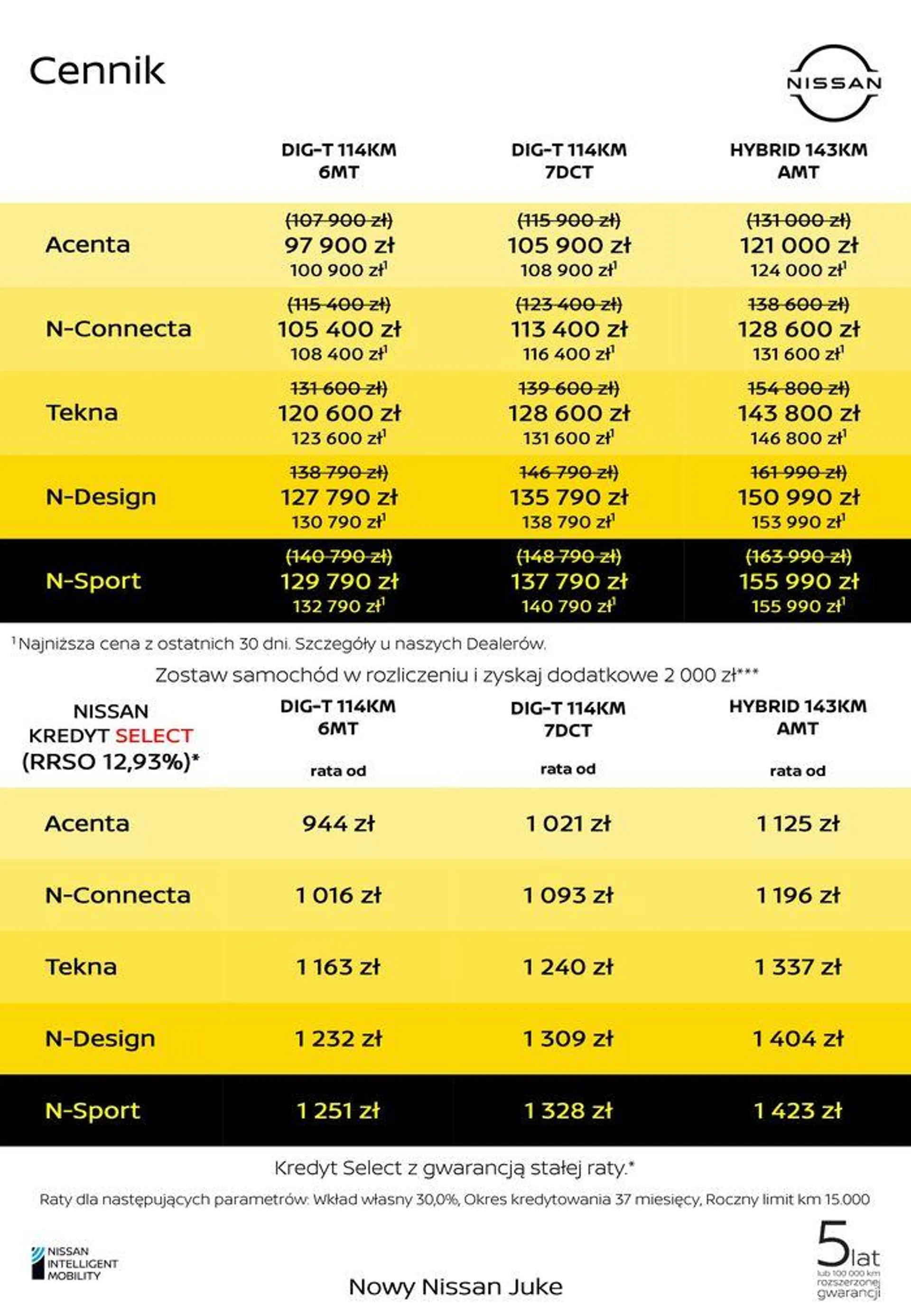 Gazetka Nowy Juke od 3 sierpnia do 3 sierpnia 2025 - Strona 4