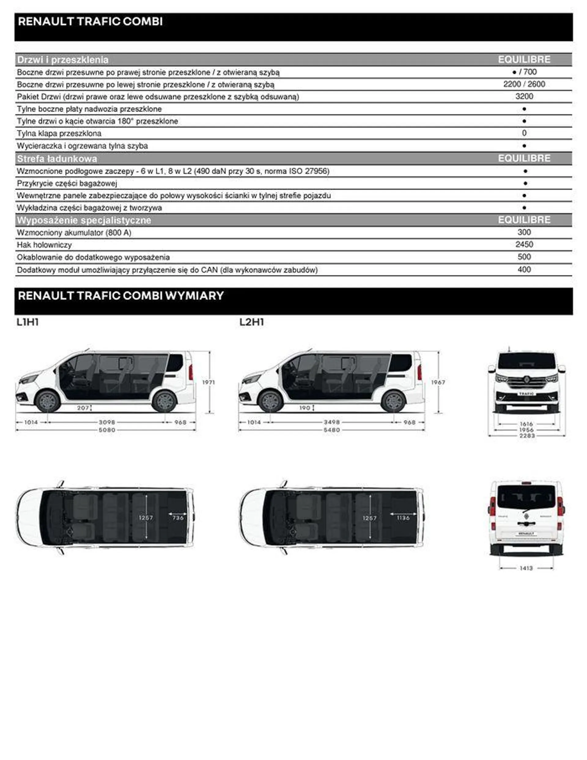 Gazetka Renault Trafic Combi od 4 września do 4 września 2025 - Strona 5