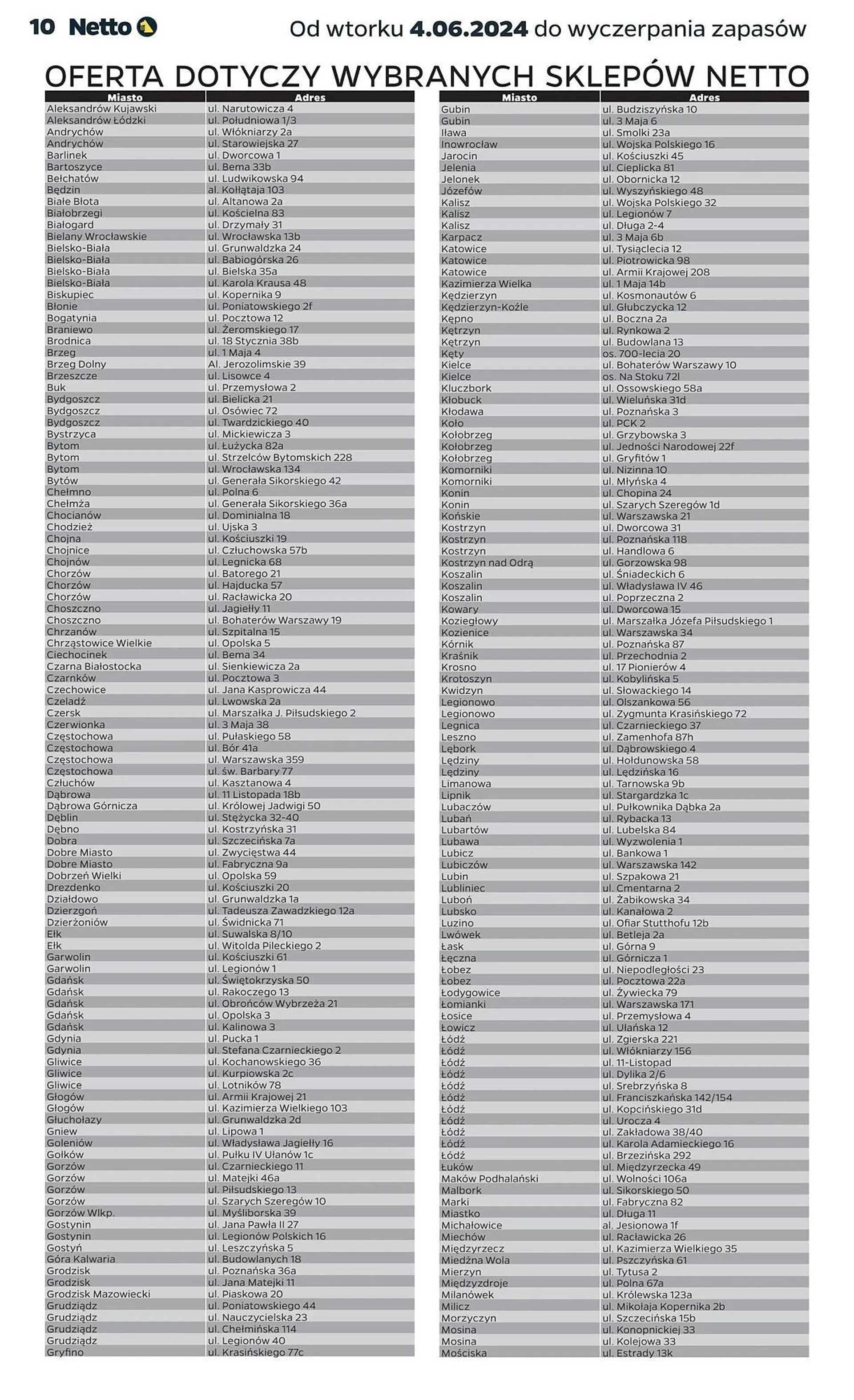 Gazetka Netto gazetka od 5 czerwca do 31 lipca 2024 - Strona 10