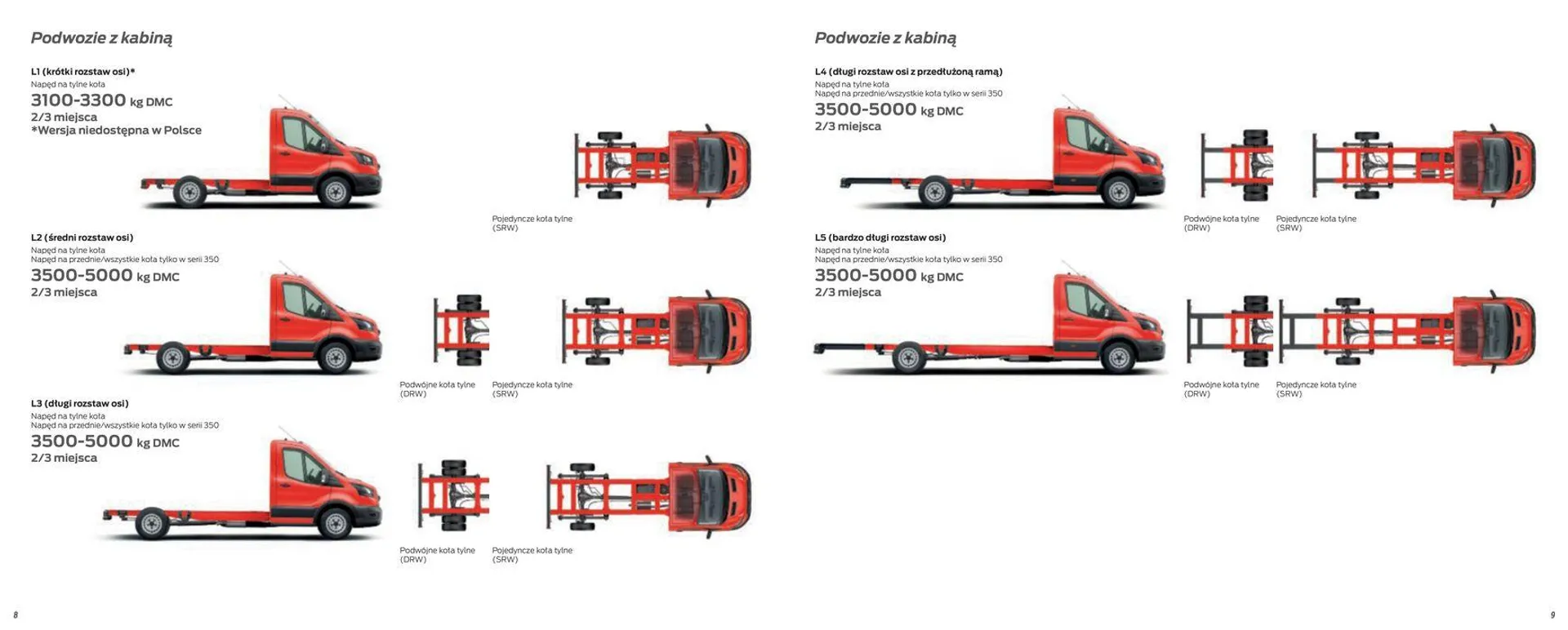 FORD TRANSIT PODWOZIA - 6