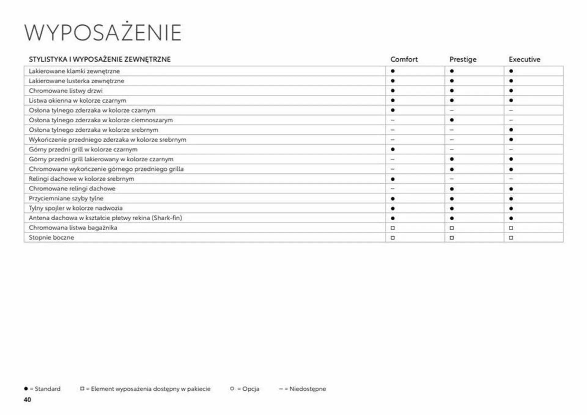 Gazetka Highlander od 8 sierpnia do 8 sierpnia 2024 - Strona 40