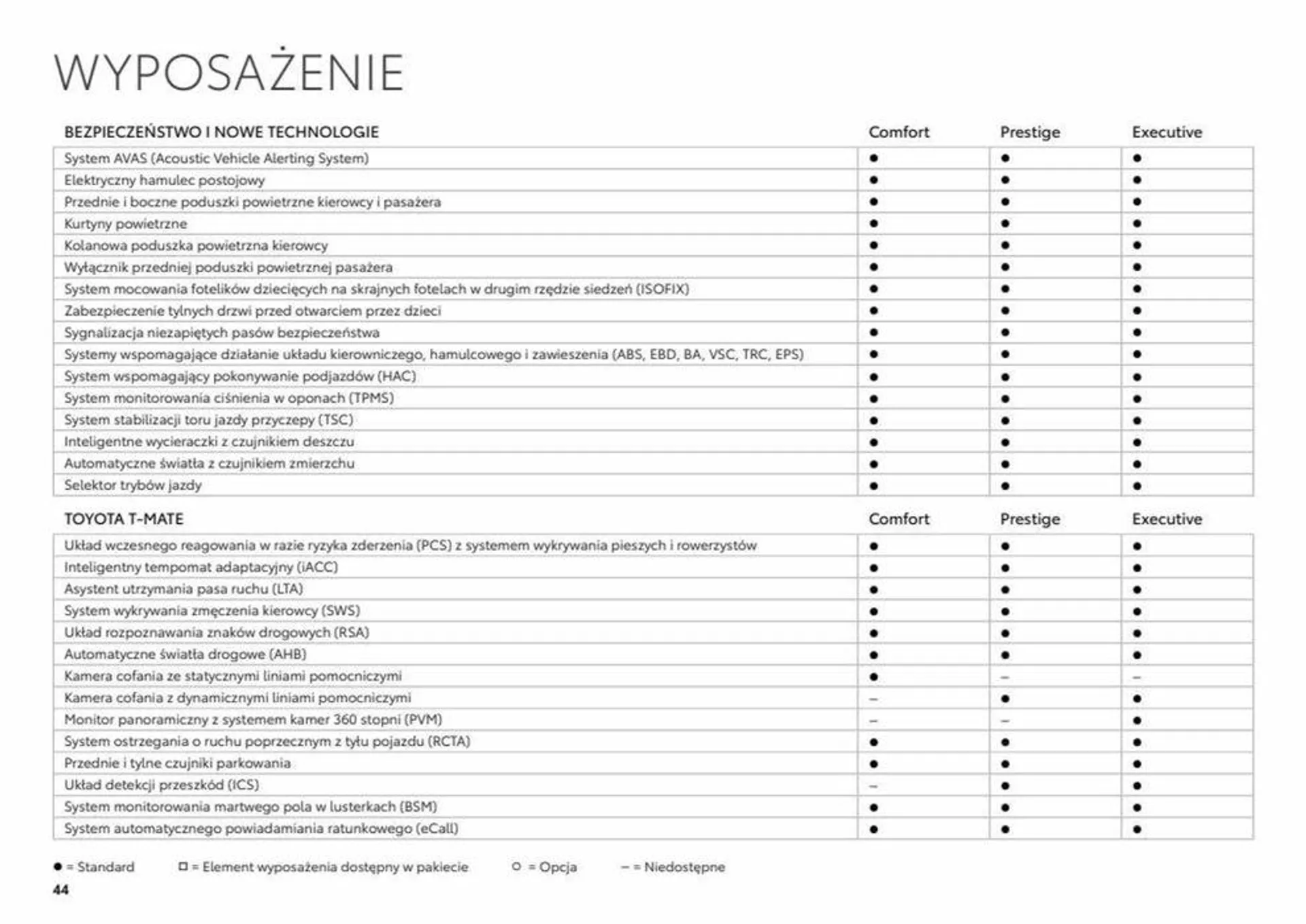 Gazetka Highlander od 8 sierpnia do 8 sierpnia 2024 - Strona 44