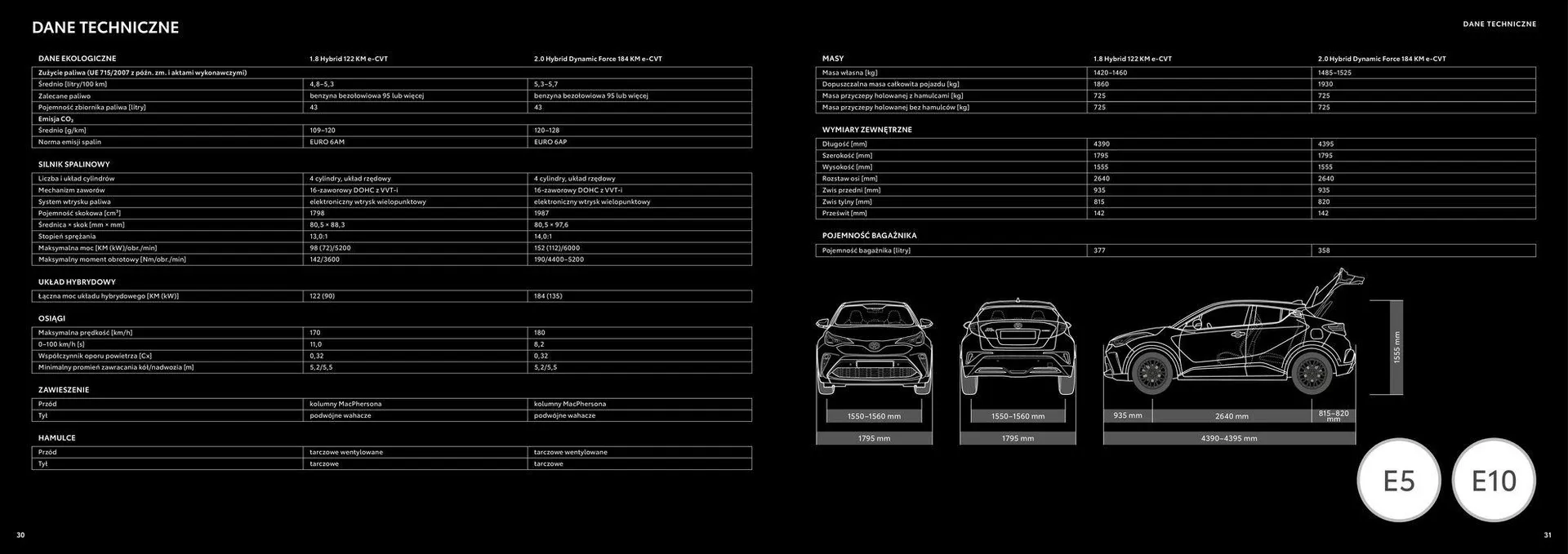 Gazetka Toyota C-HR od 17 listopada do 17 listopada 2024 - Strona 16