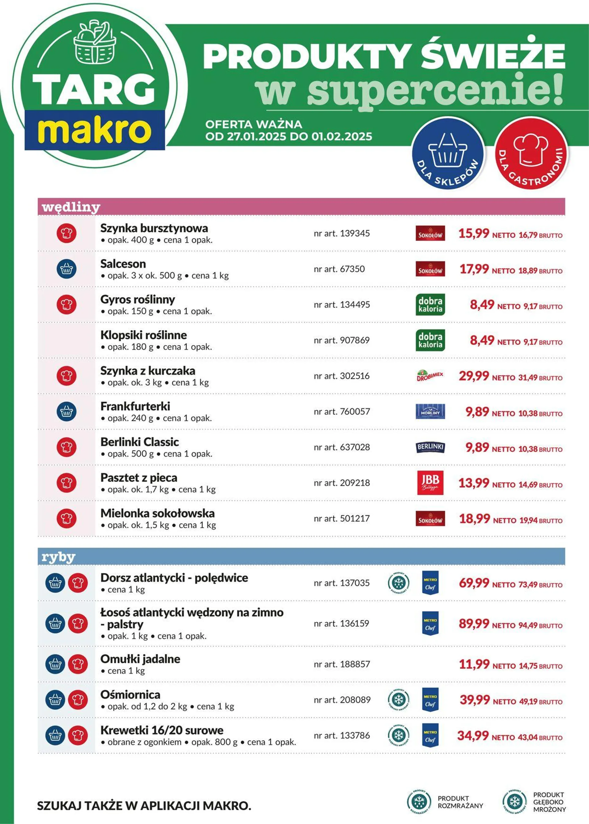 Makro Aktualna gazetka - 2