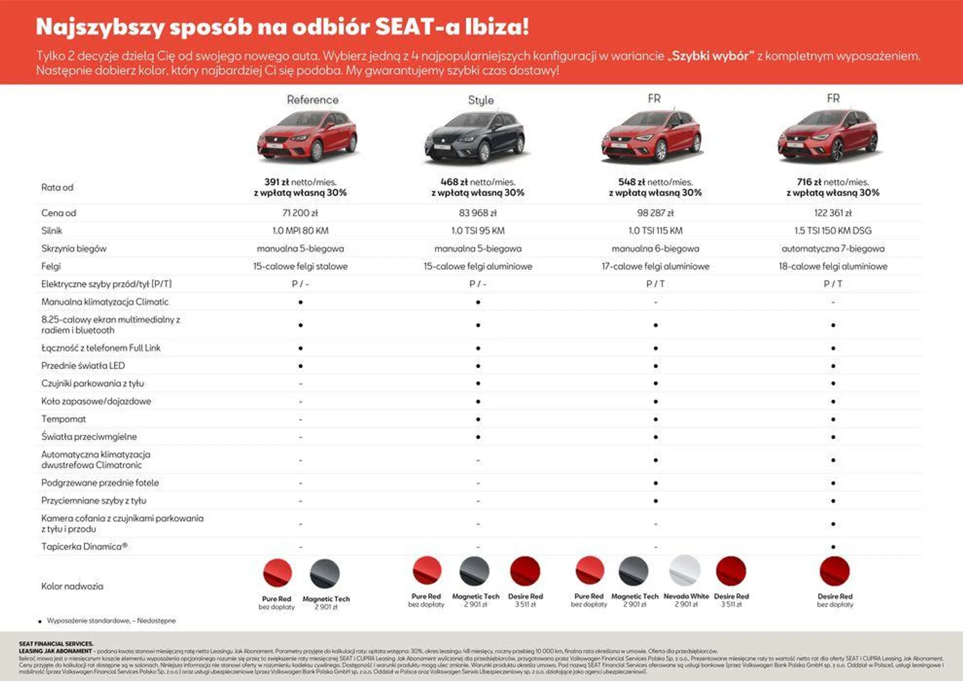 Gazetka SEAT Ibiza - Katalog i cennik od 4 kwietnia do 4 kwietnia 2025 - Strona 2