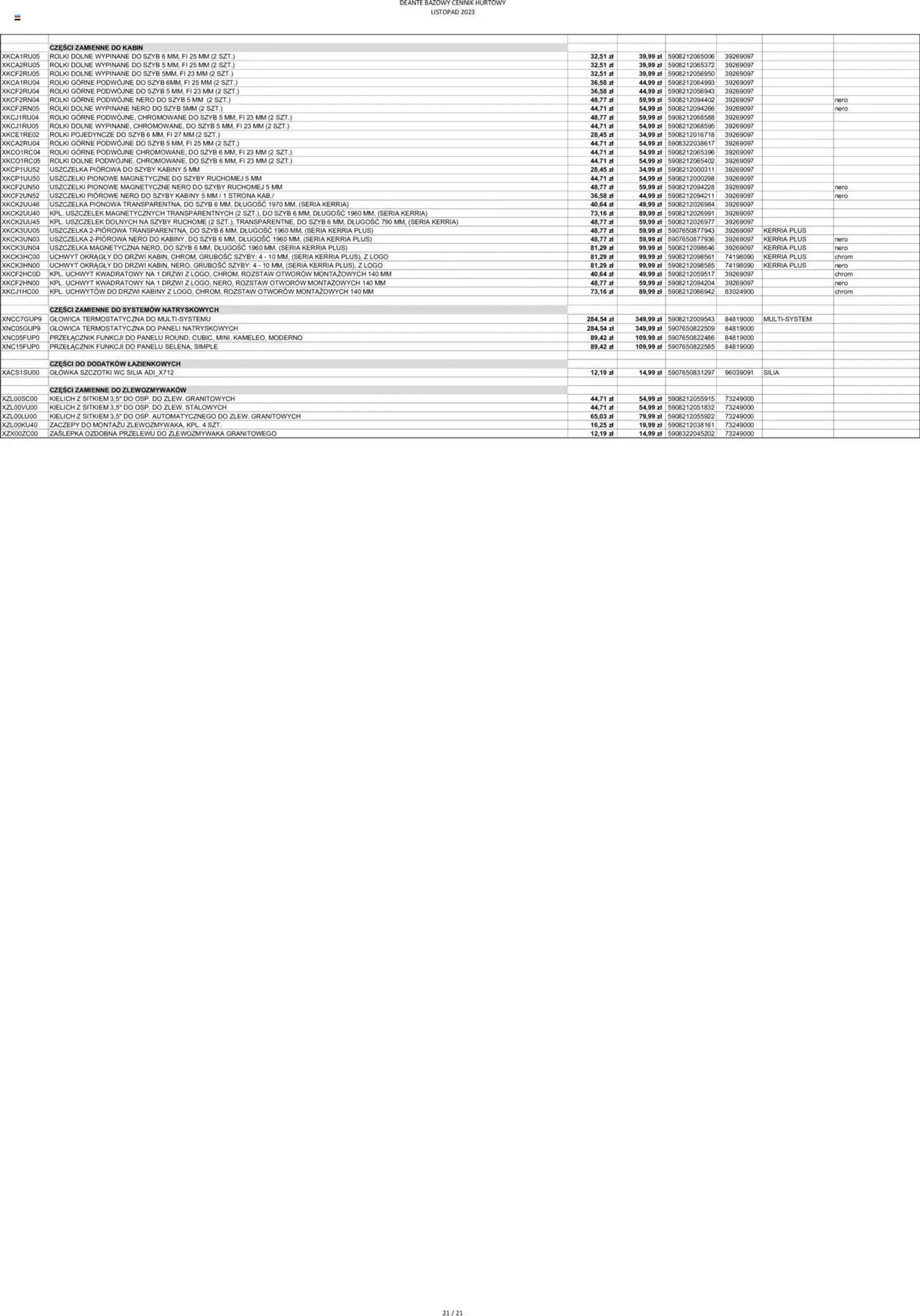 Gazetka Deante Gazetka - Bazowe ceny hurtowe od 1 listopada do 26 grudnia 2023 - Strona 22