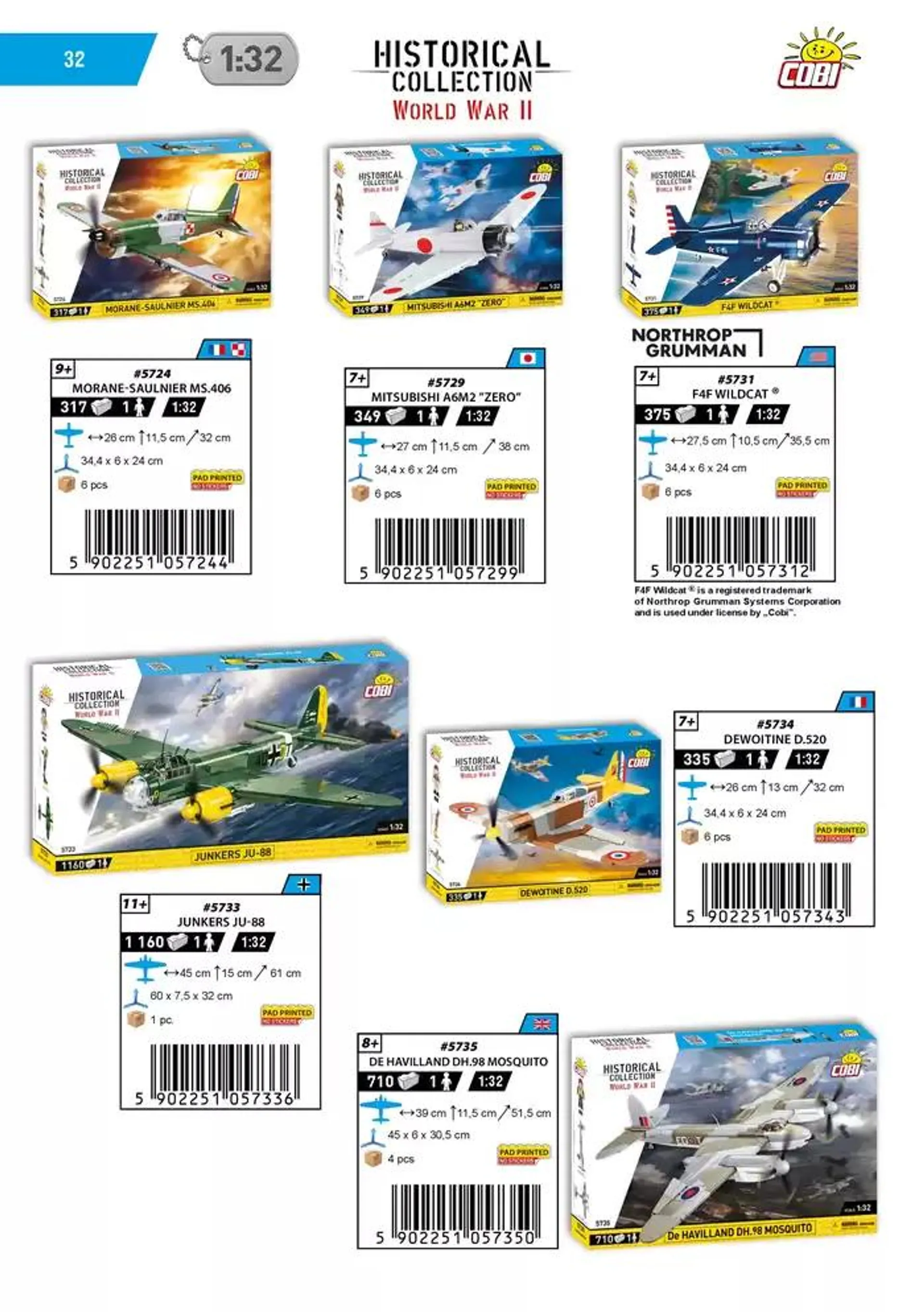 Katalog klocków Cobi 1/2025 - 32