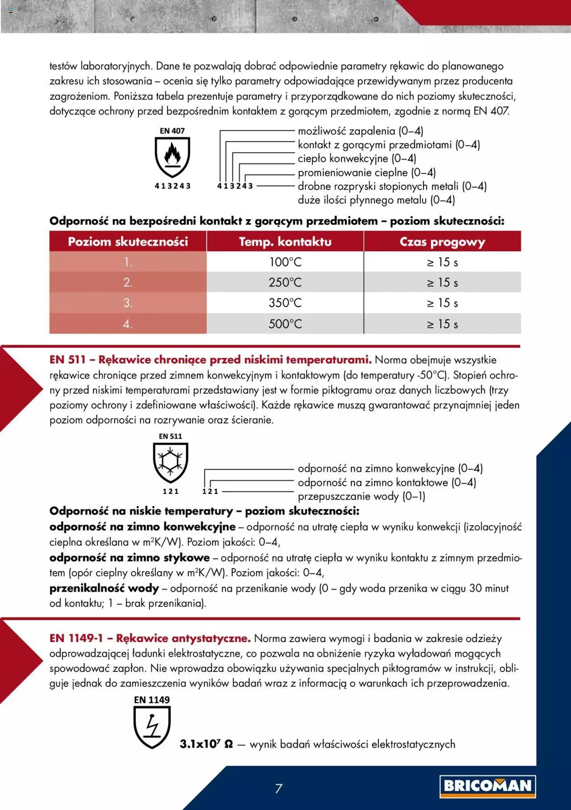 Gazetka Bricoman - Katalog II. od 23 grudnia do 31 grudnia 2023 - Strona 7