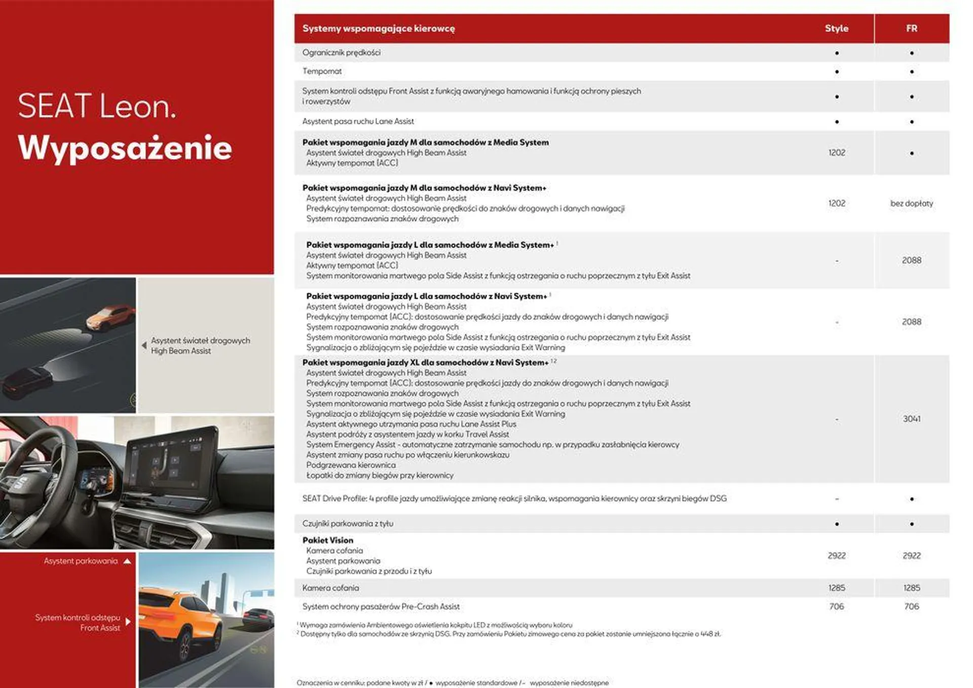 Gazetka SEAT Leon - Katalog i cennik od 4 kwietnia do 4 kwietnia 2025 - Strona 6