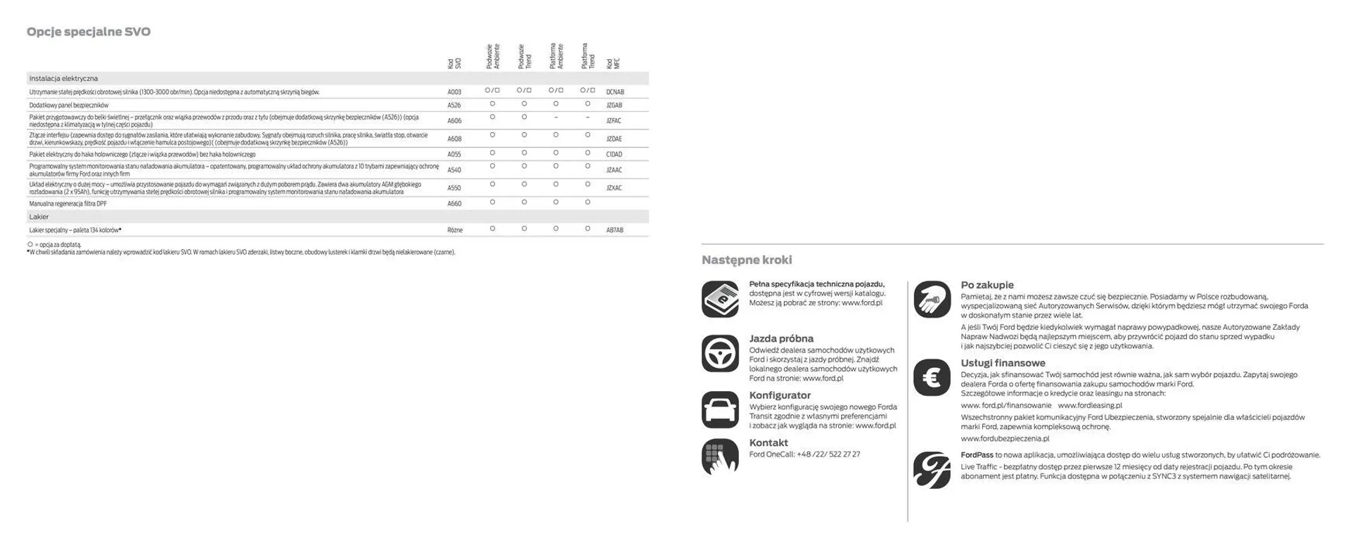 FORD TRANSIT PODWOZIA - 41