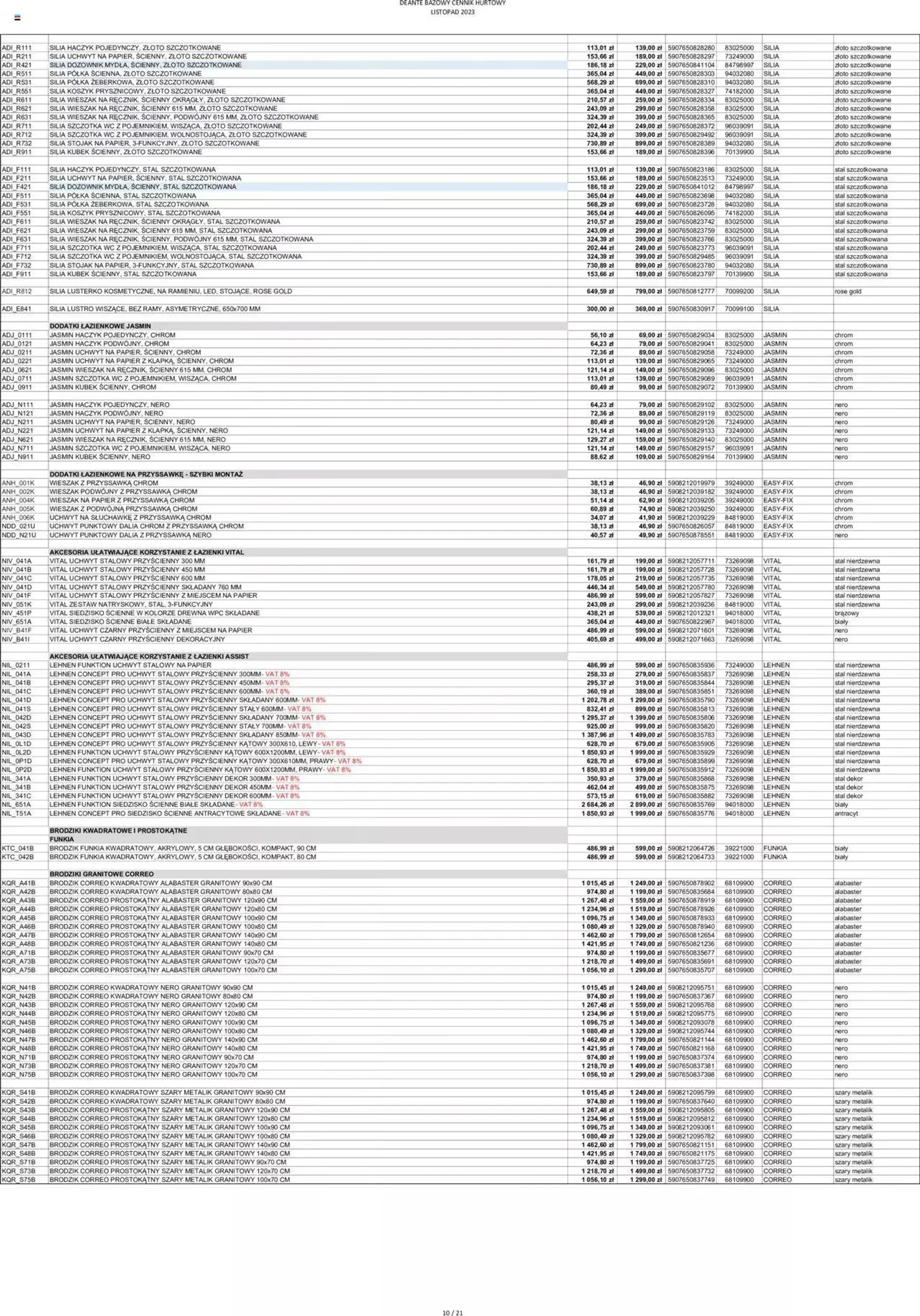 Gazetka Deante Gazetka - Bazowe ceny hurtowe od 1 listopada do 26 grudnia 2023 - Strona 11