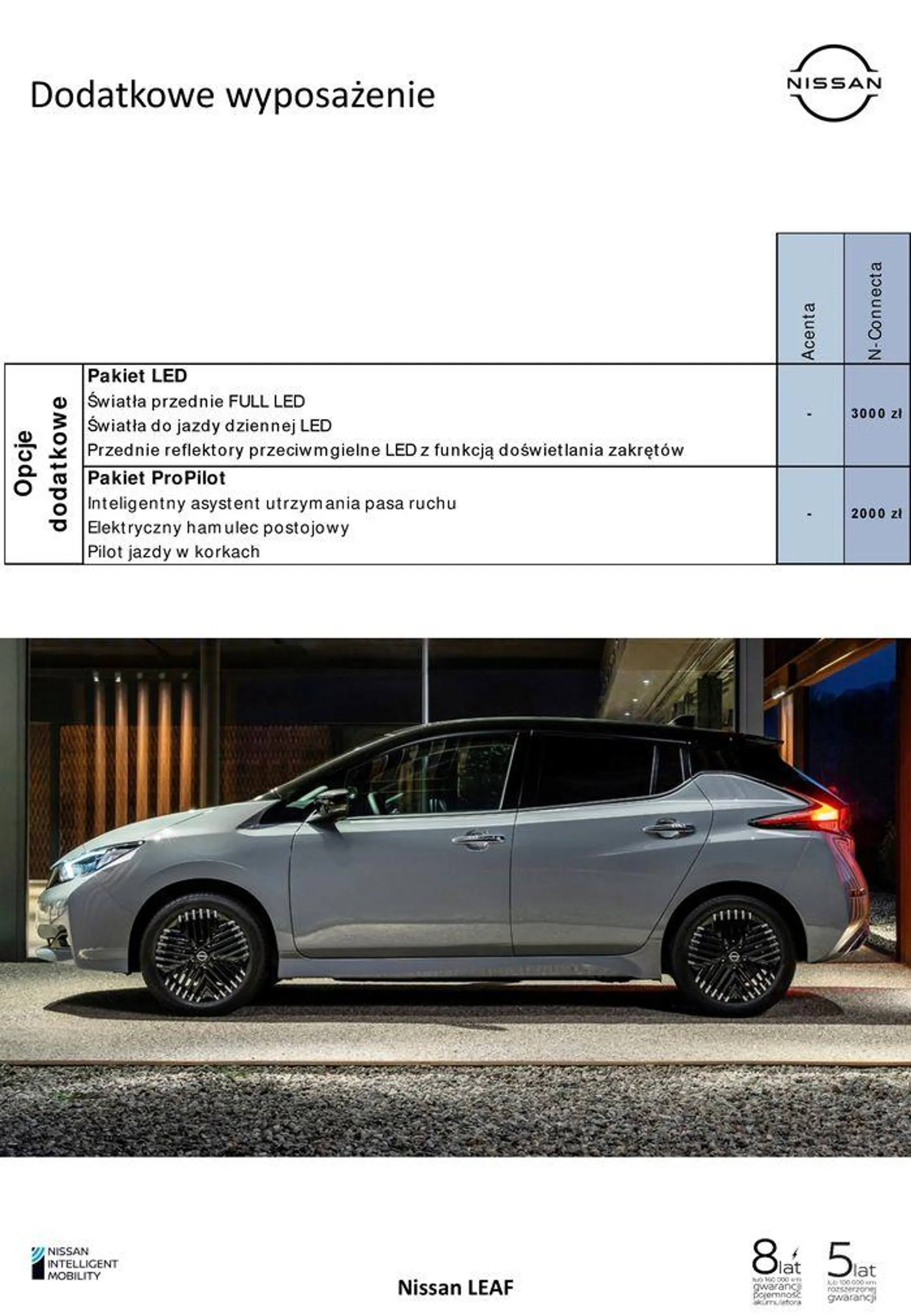 Gazetka LEAF elektryczny od 7 marca do 7 marca 2025 - Strona 8