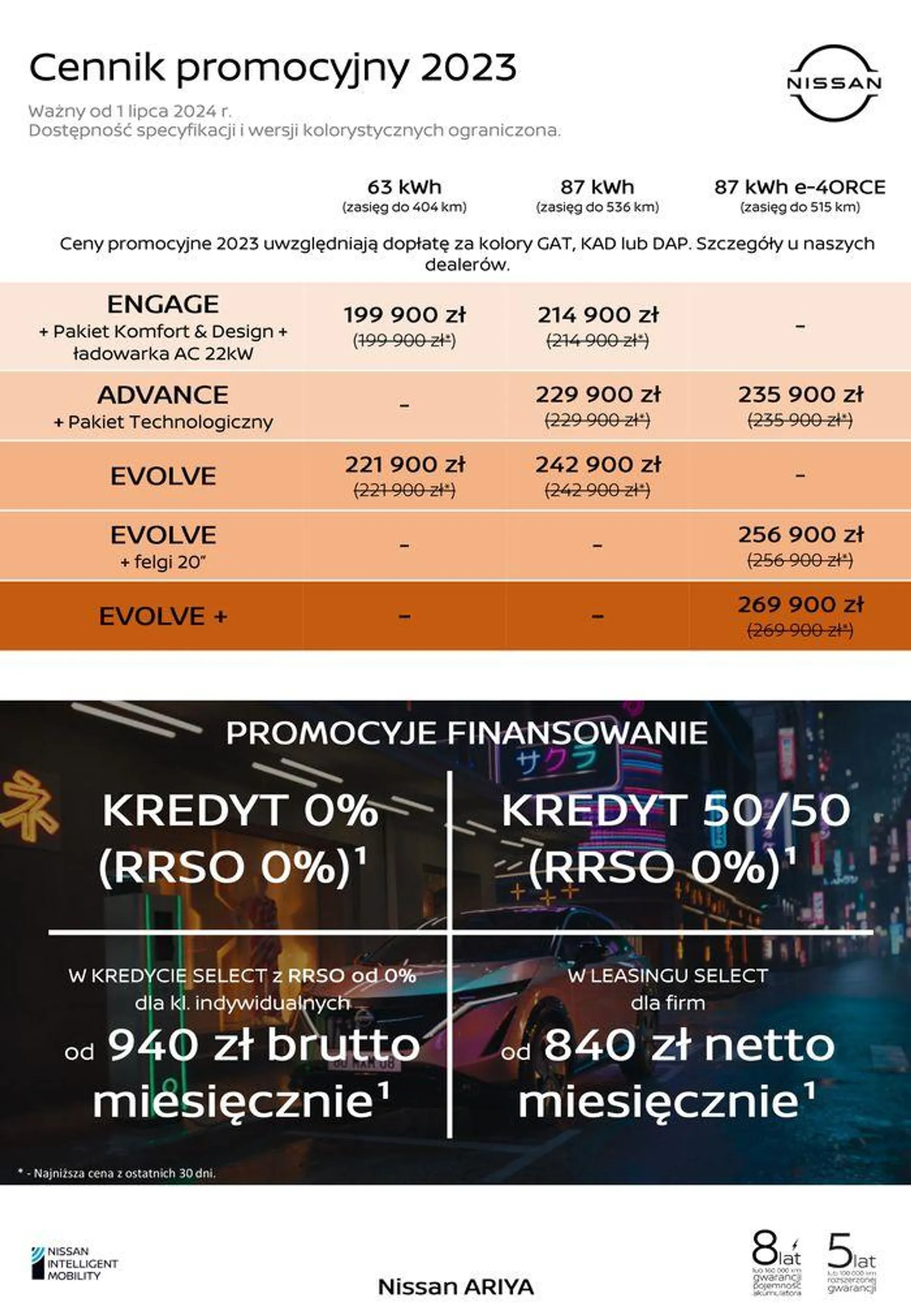 Gazetka ARIYA od 3 lipca do 3 lipca 2025 - Strona 3