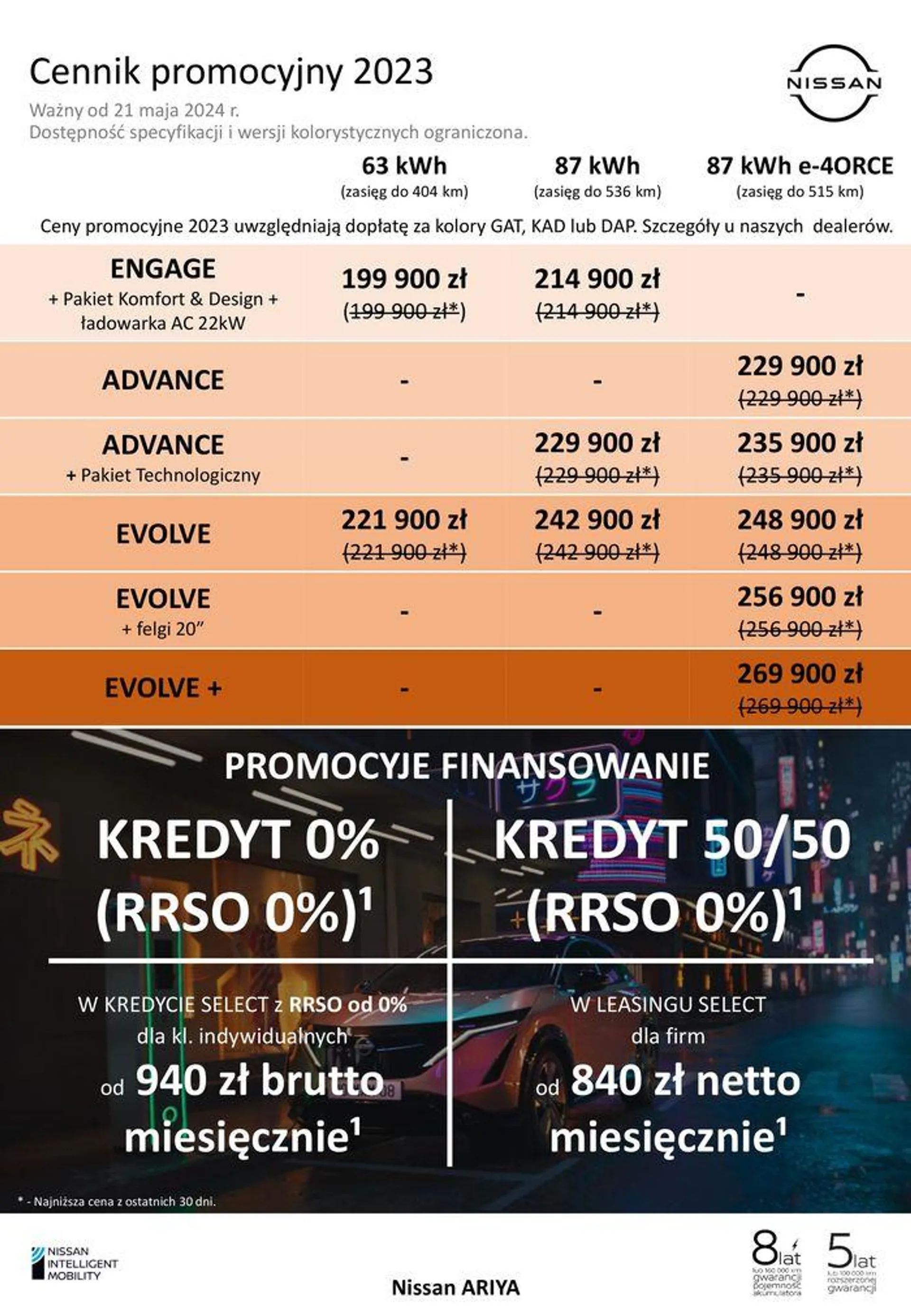 Gazetka ARIYA od 22 maja do 24 czerwca 2024 - Strona 3