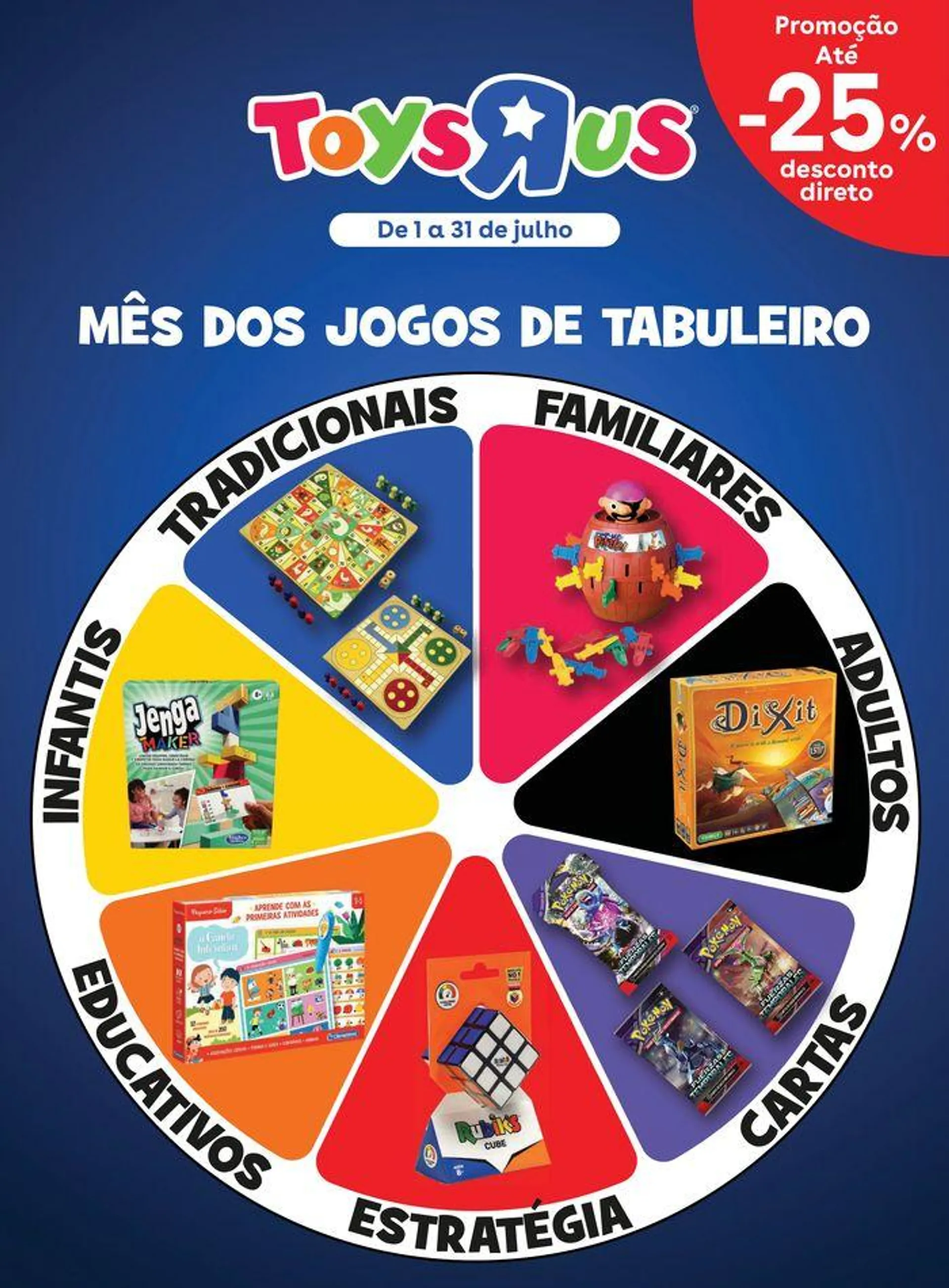 Mês dos jogos de Tabuleiro - 1