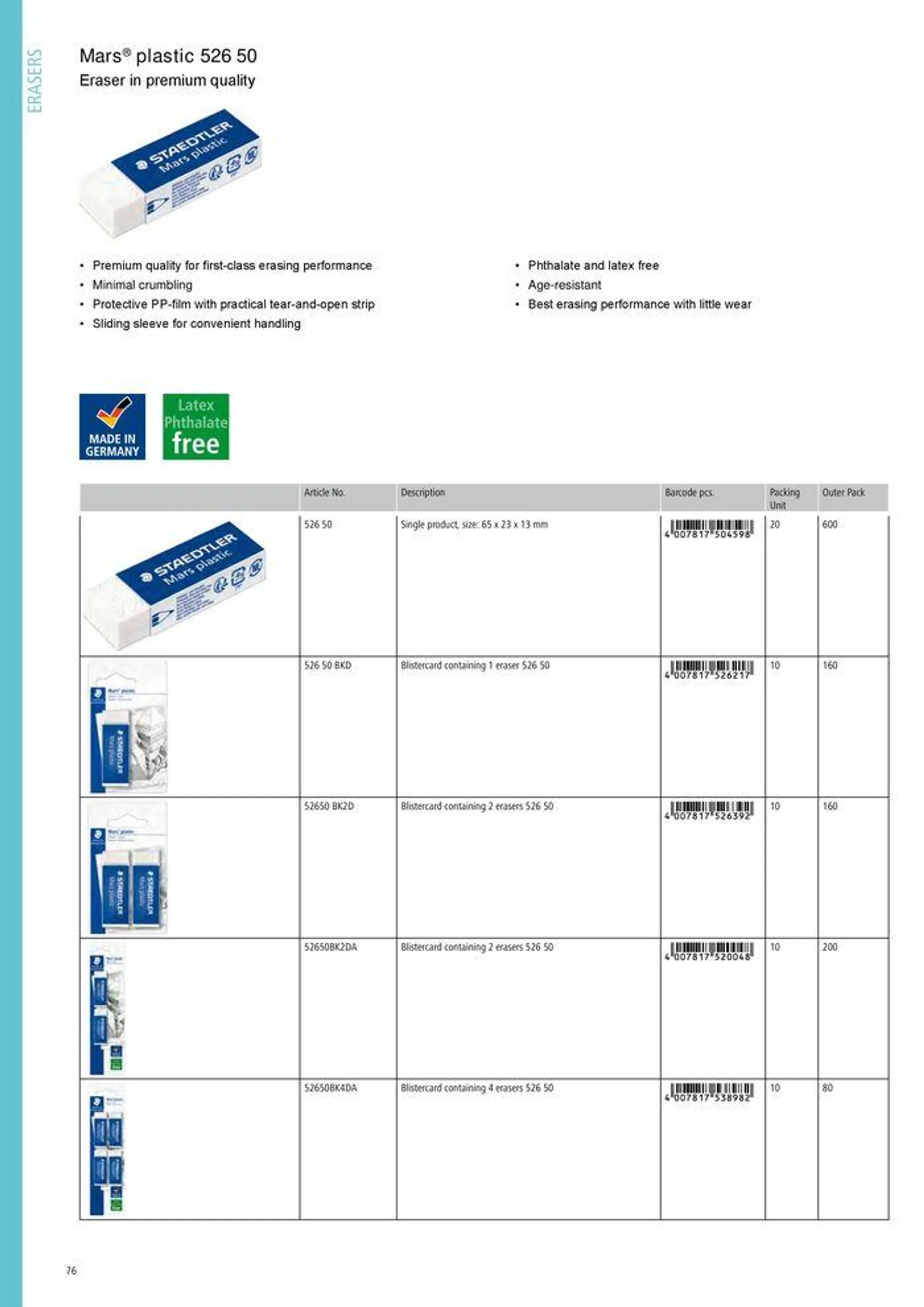 Folheto General Catalogue de 7 de agosto até 31 de dezembro 2024 - Pagina 76