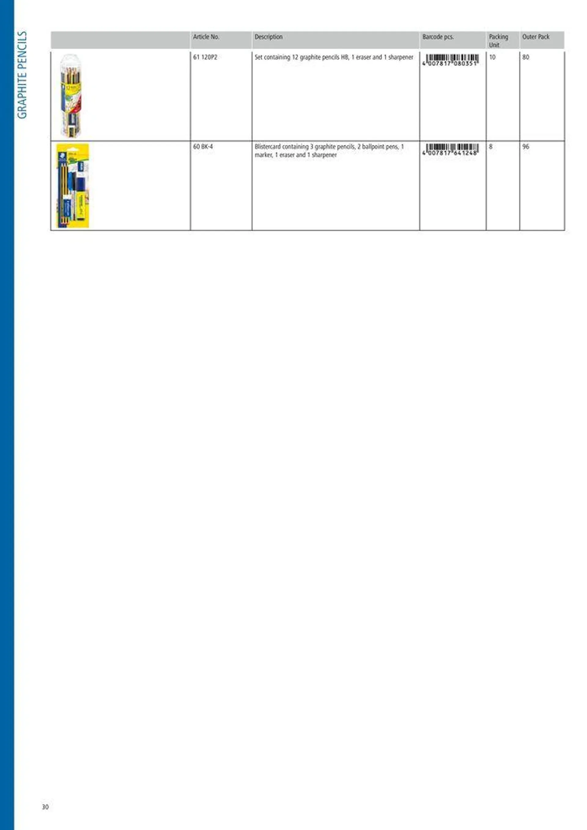 Folheto General Catalogue de 7 de agosto até 31 de dezembro 2024 - Pagina 30